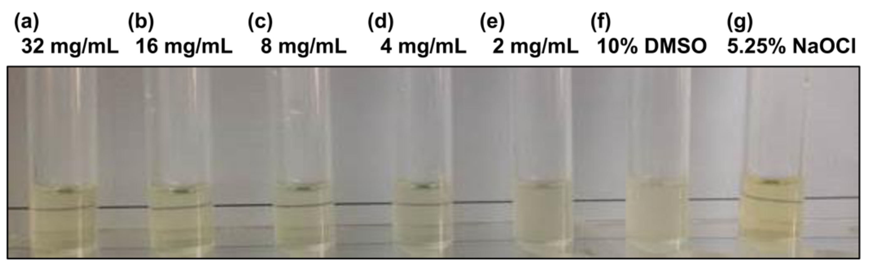 Nutrients 11 02235 g001 Nutrients 11 02235 g001