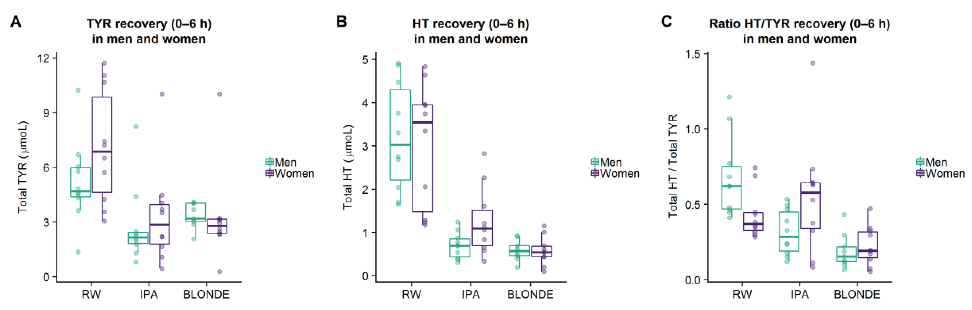 Nutrients 11 02241 g002 Nutrients 11 02241 g002