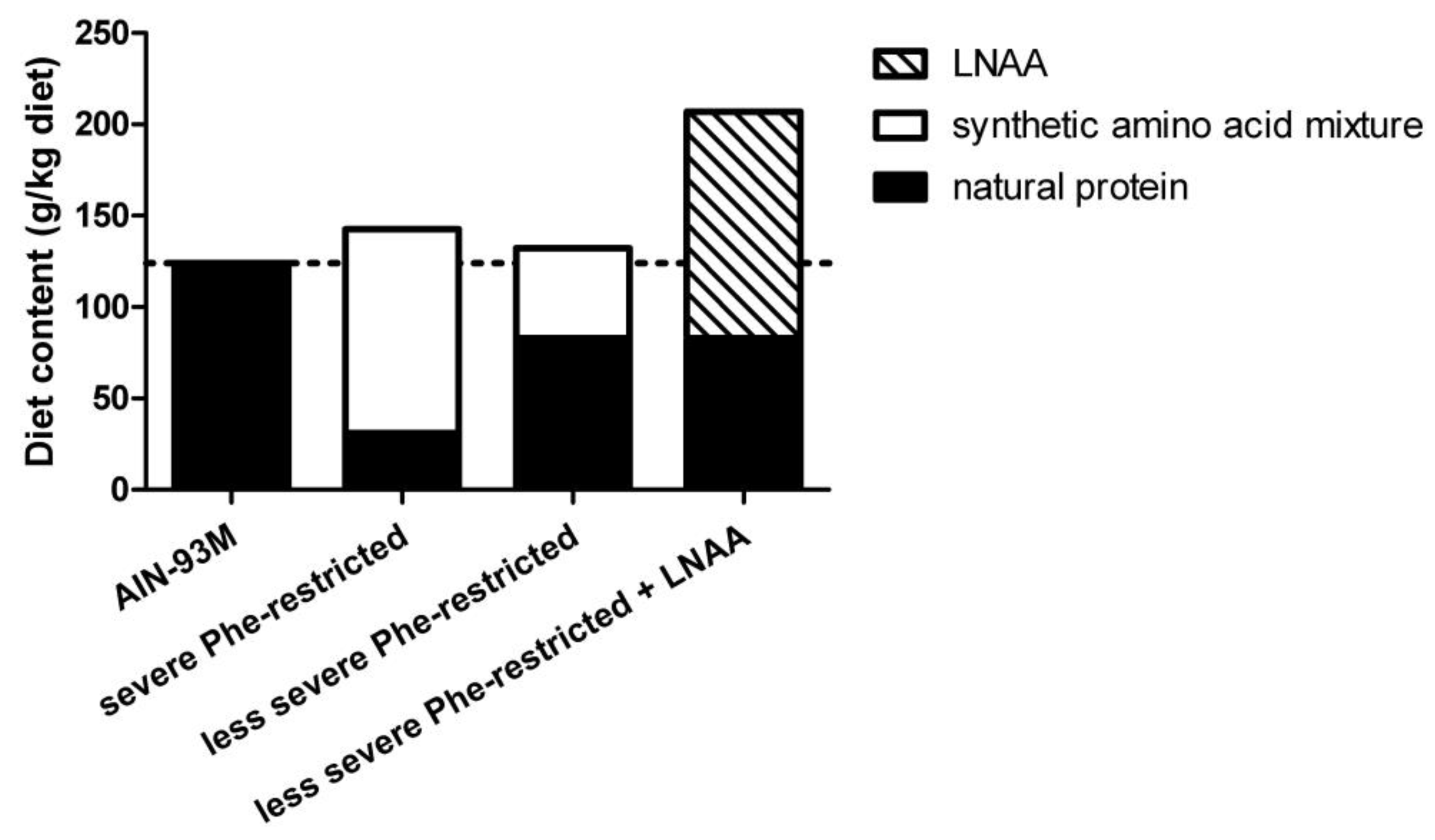 Nutrients 11 02252 g001 Nutrients 11 02252 g001