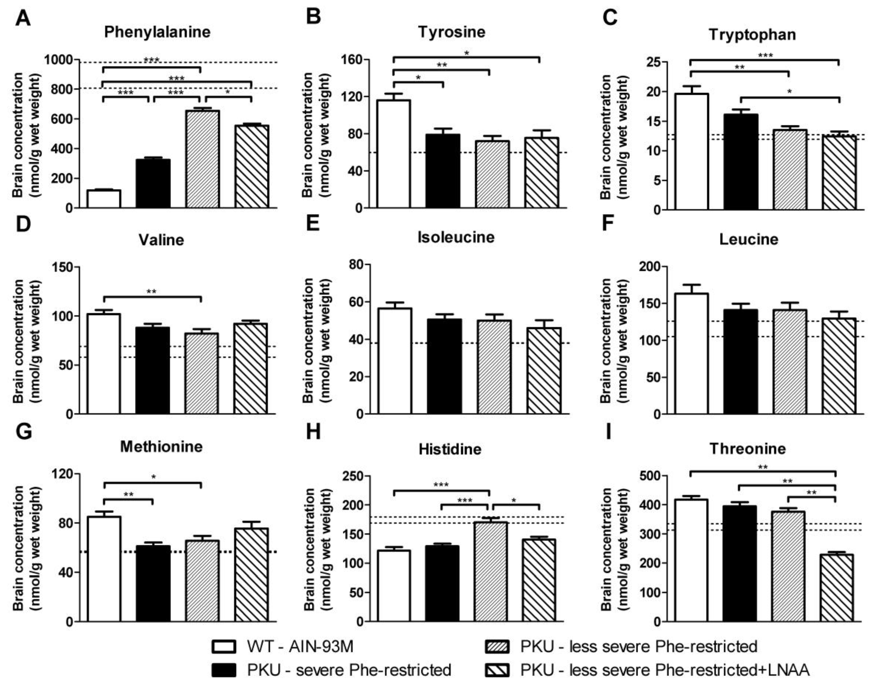 Nutrients 11 02252 g004 Nutrients 11 02252 g004