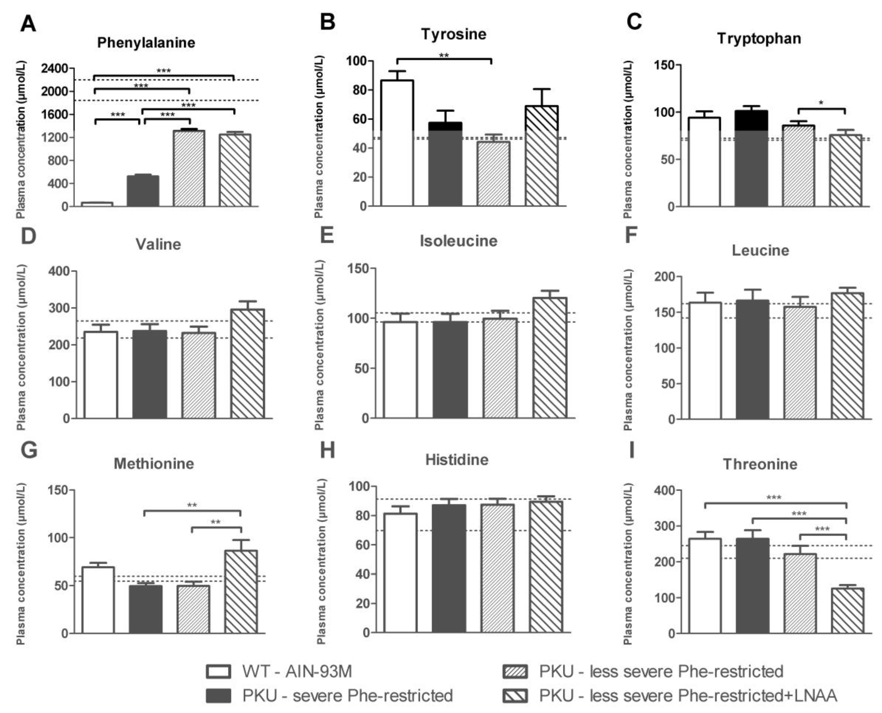 Nutrients 11 02252 g005 Nutrients 11 02252 g005