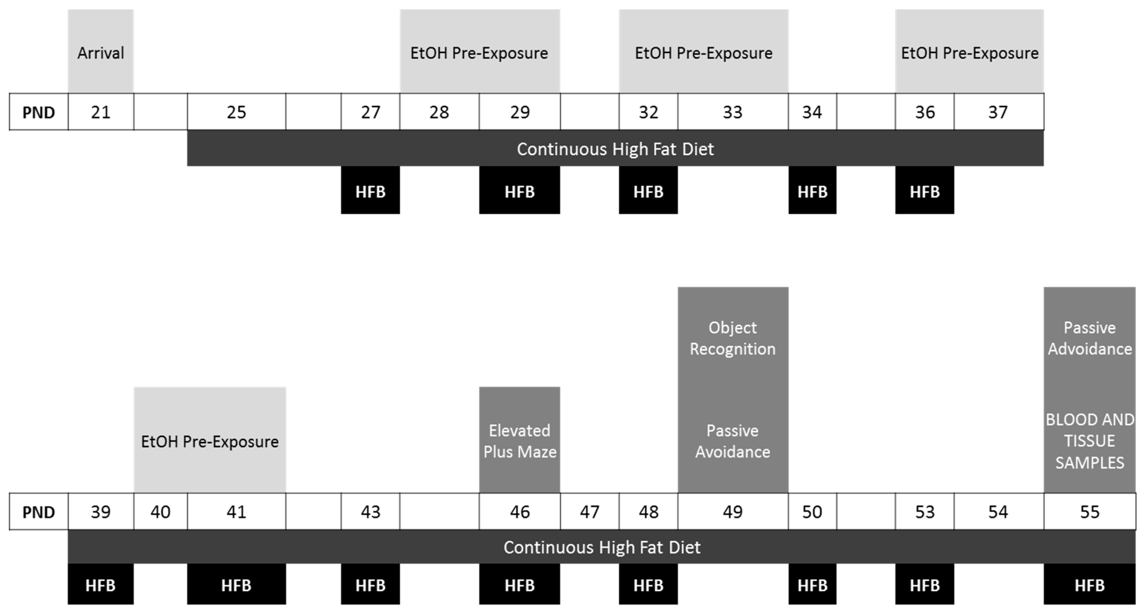 Nutrients 11 02253 g001 Nutrients 11 02253 g001