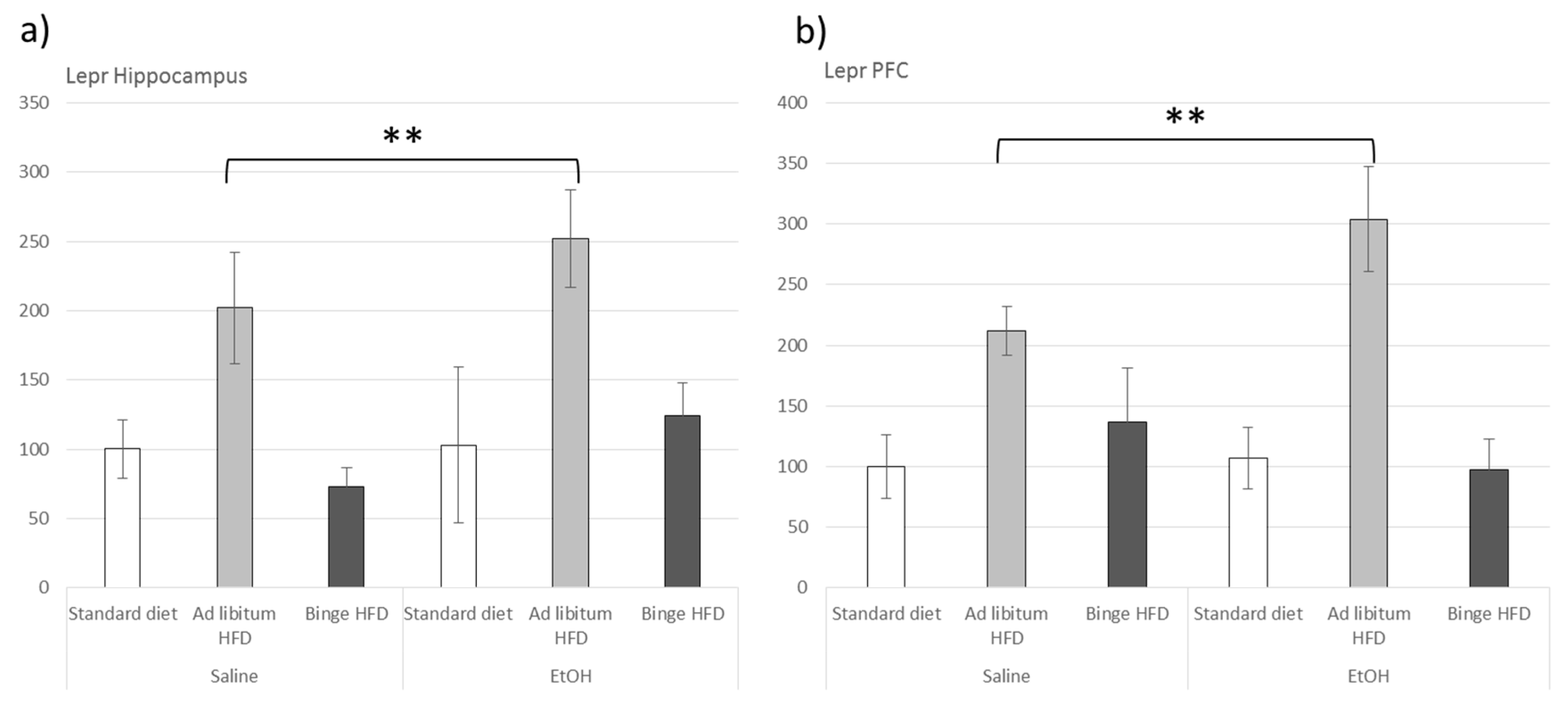 Nutrients 11 02253 g004 Nutrients 11 02253 g004