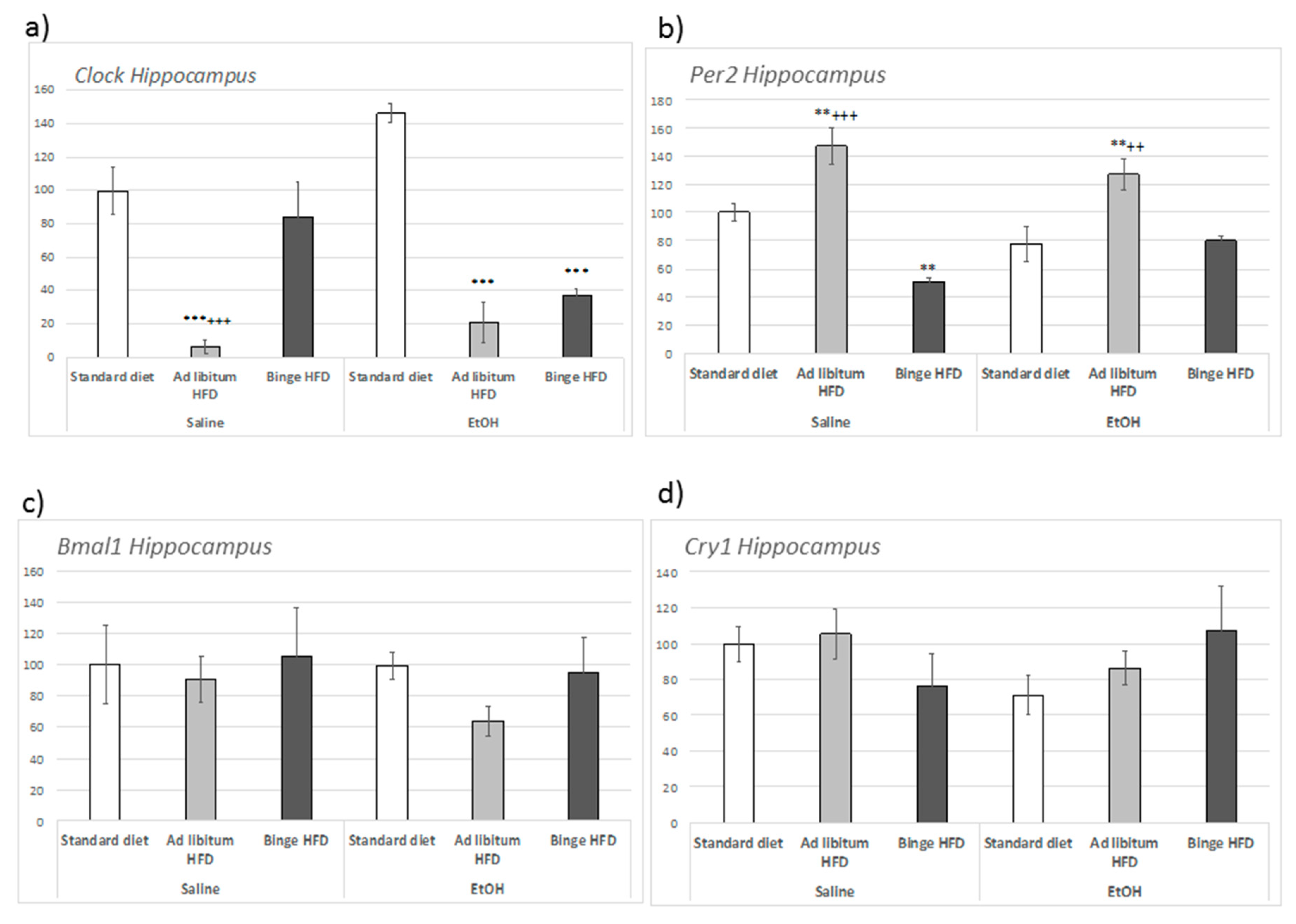 Nutrients 11 02253 g005 Nutrients 11 02253 g005