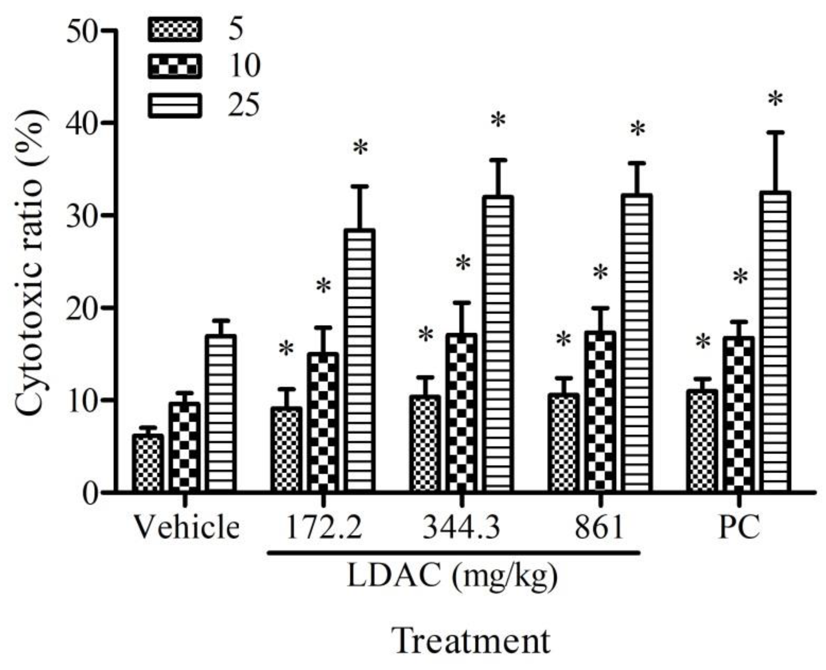 Nutrients 11 02256 g001
