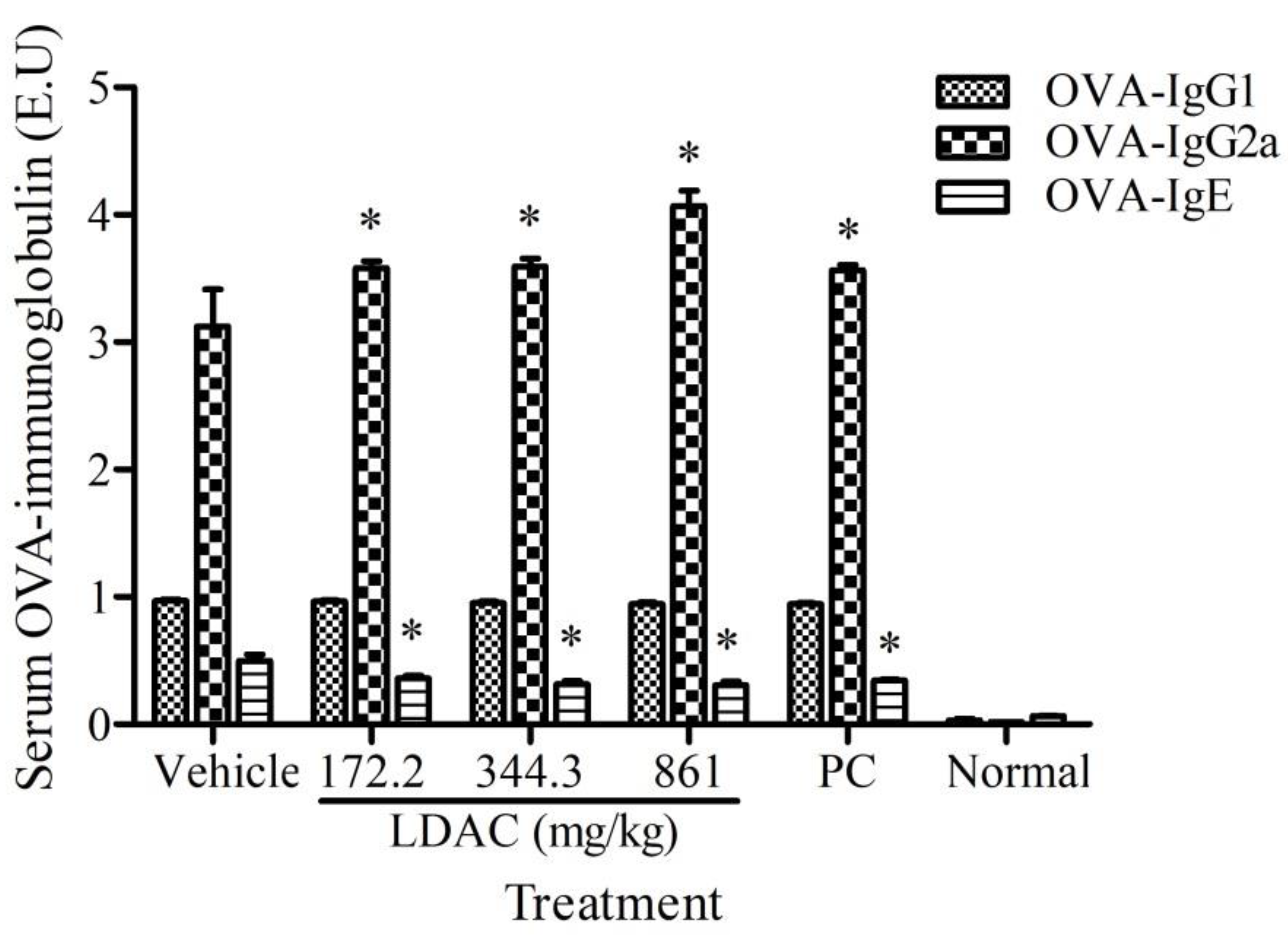 Nutrients 11 02256 g003