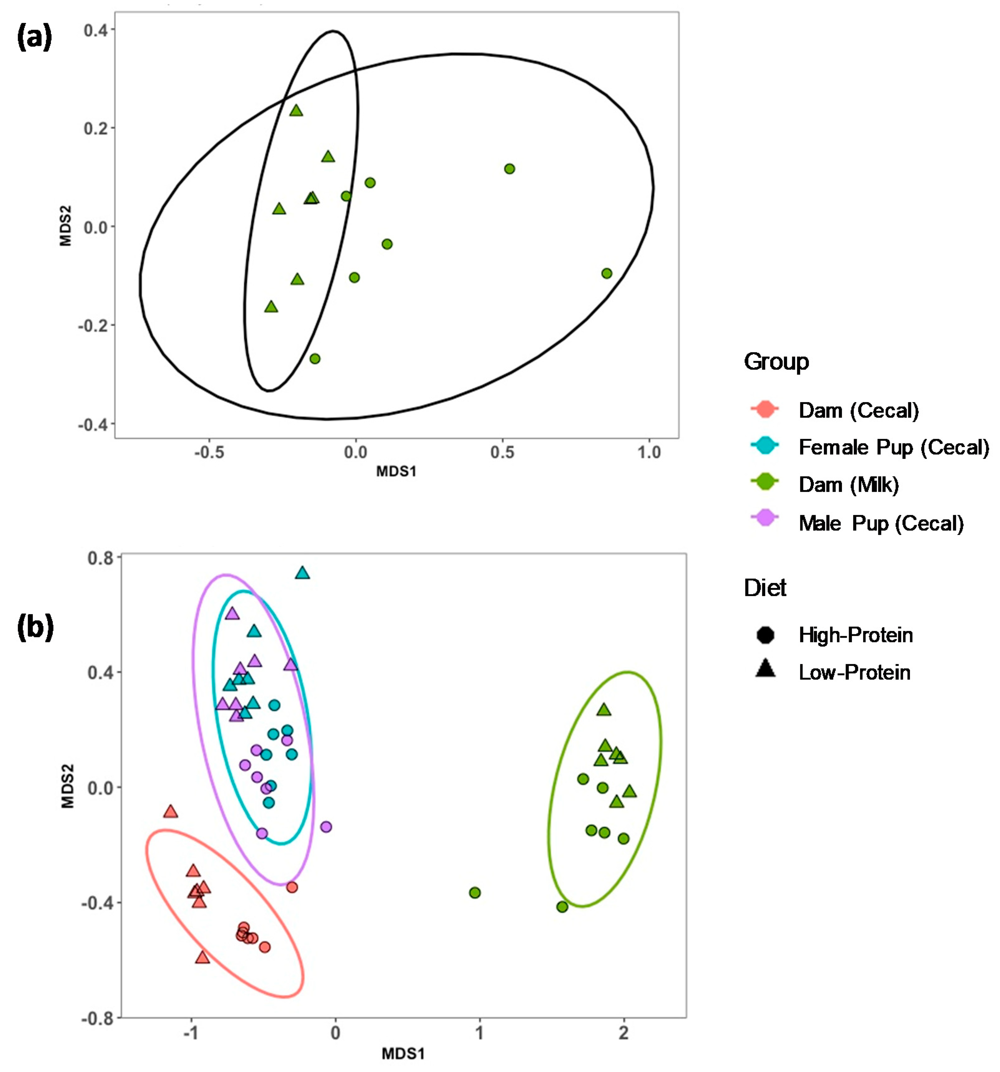 Nutrients 11 02257 g002