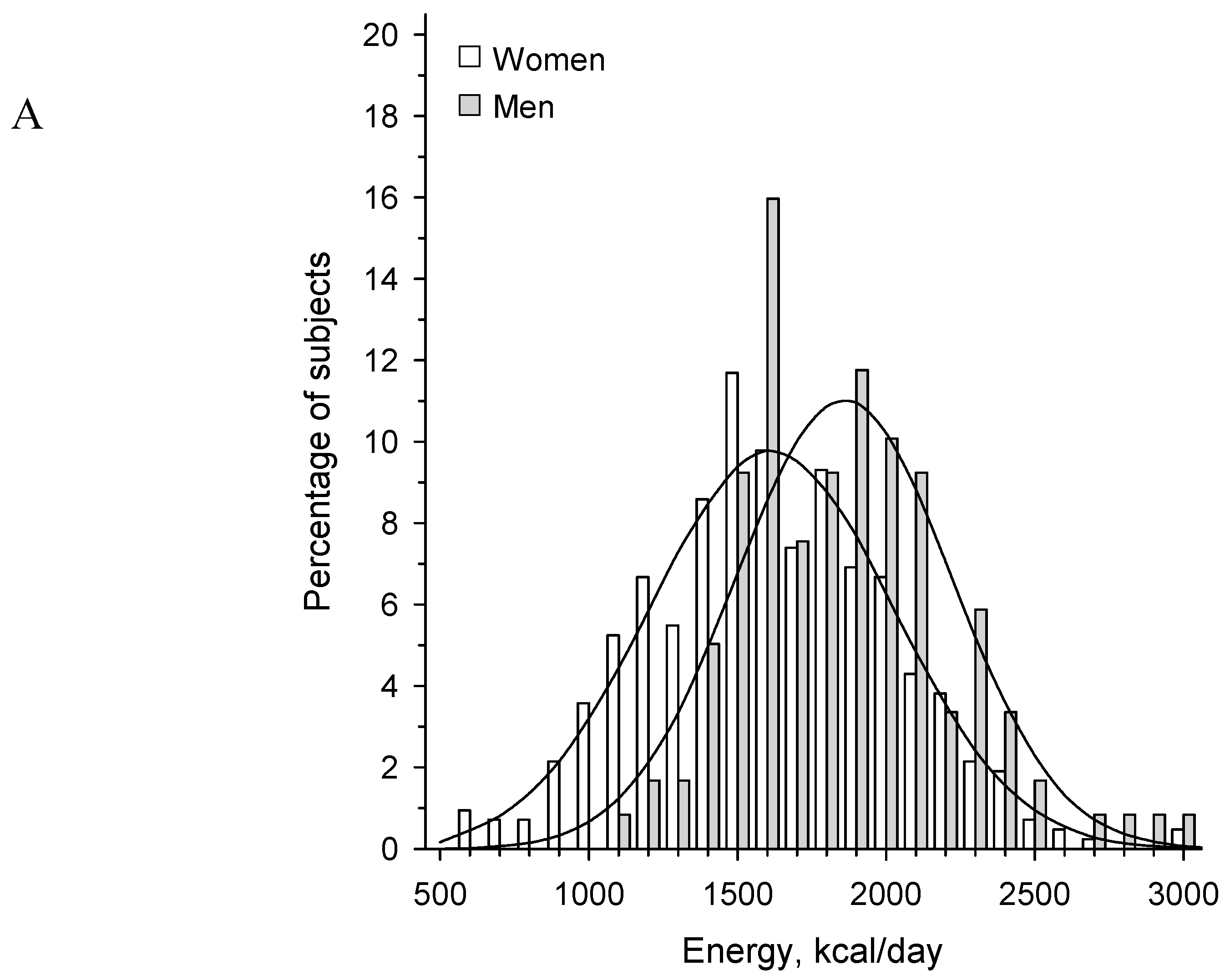 Nutrients 11 02261 g001a Nutrients 11 02261 g001a