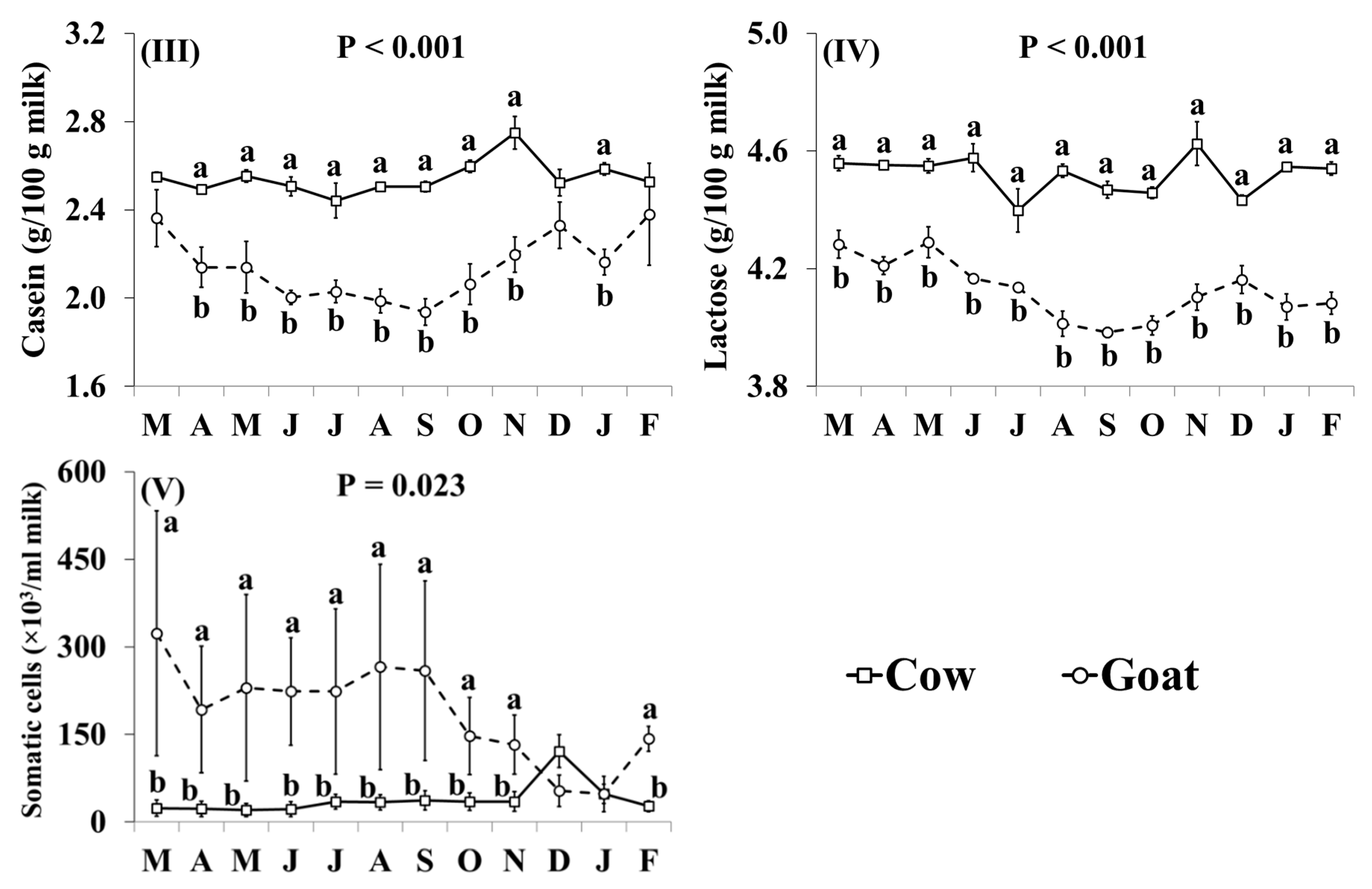 Nutrients 11 02282 g001b Nutrients 11 02282 g001b