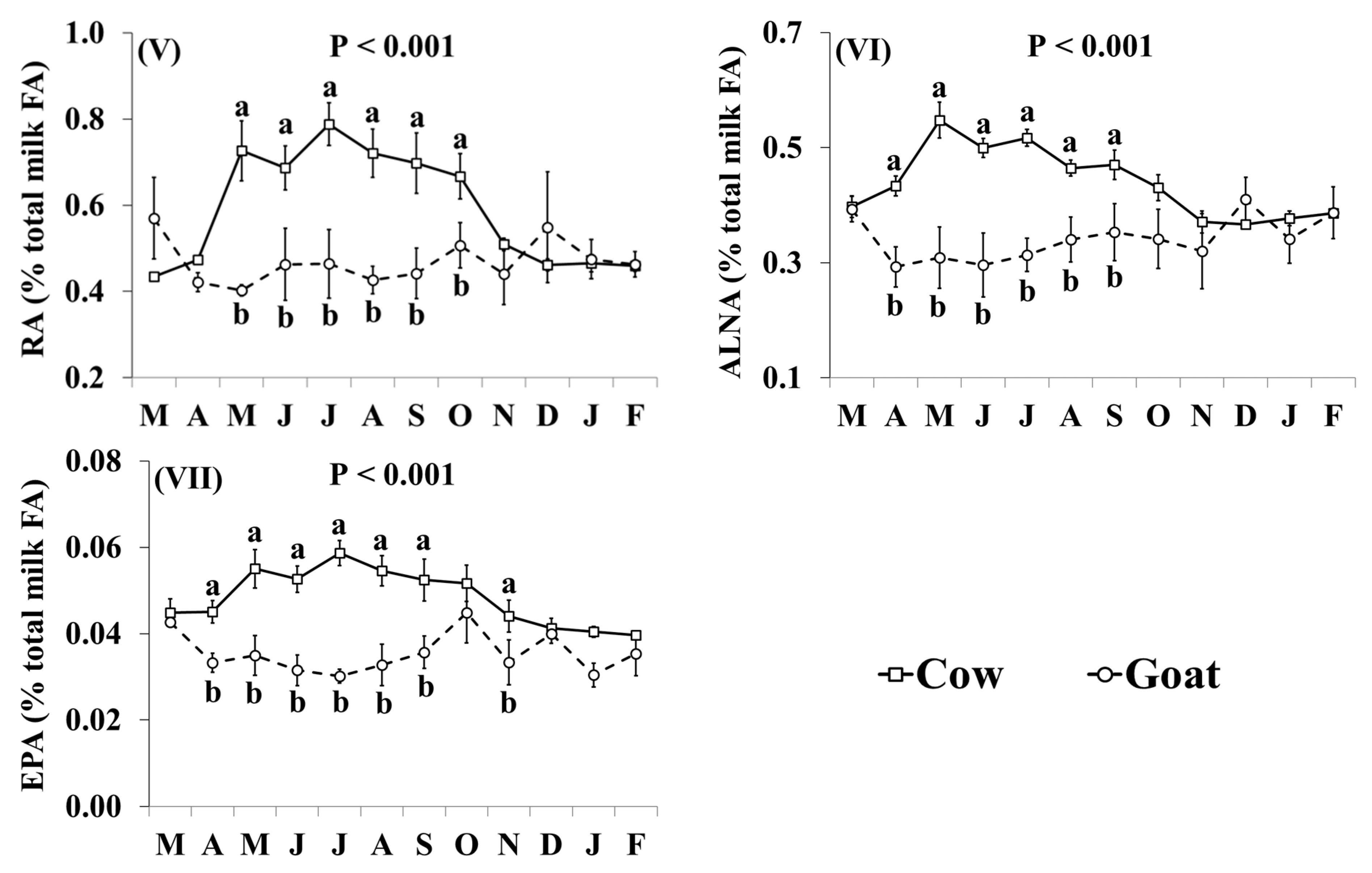 Nutrients 11 02282 g002b Nutrients 11 02282 g002b