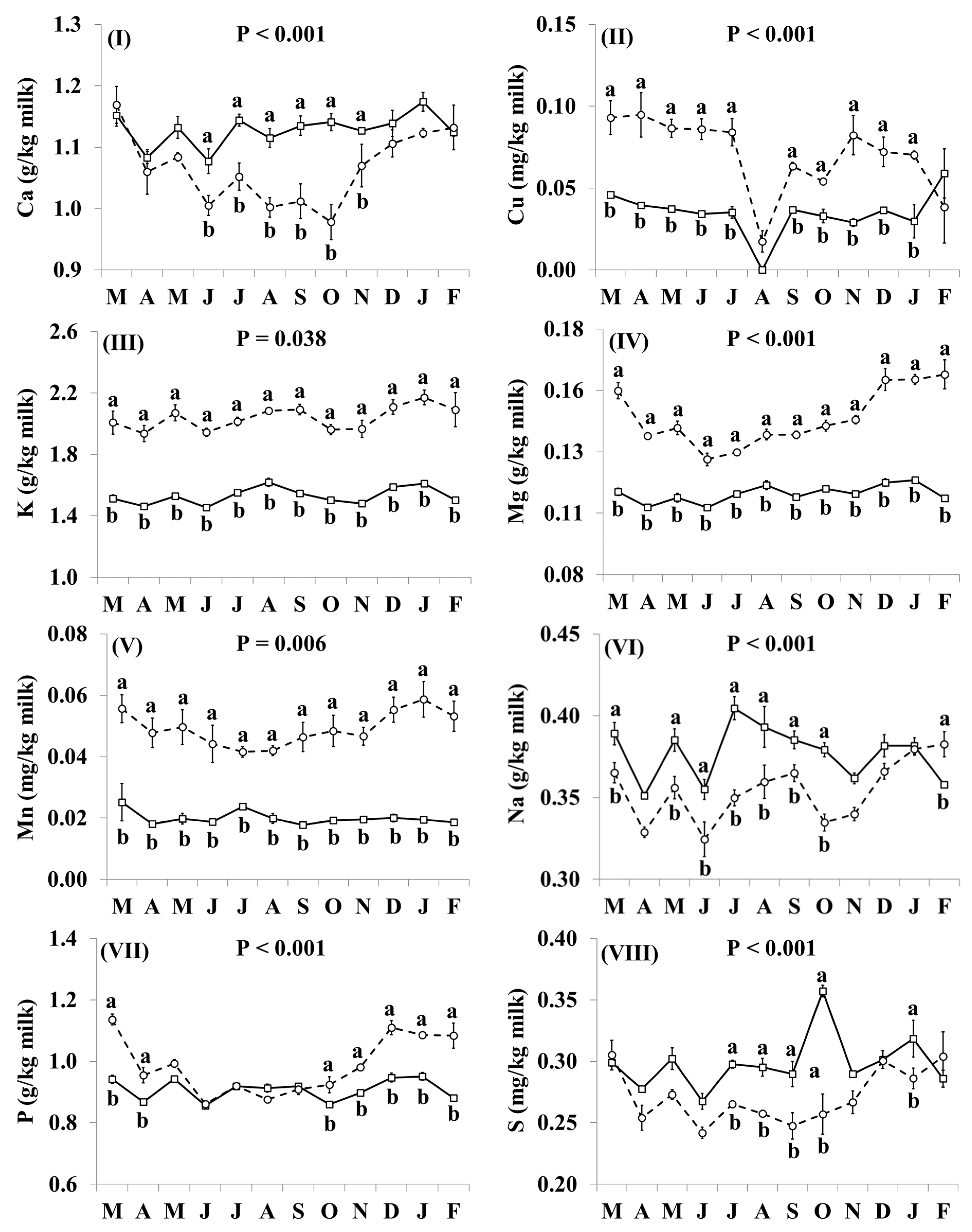 Nutrients 11 02282 g004a Nutrients 11 02282 g004a