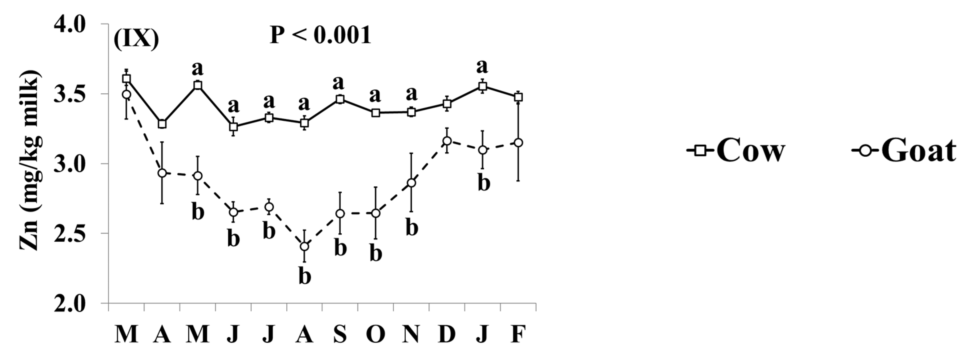 Nutrients 11 02282 g004b Nutrients 11 02282 g004b