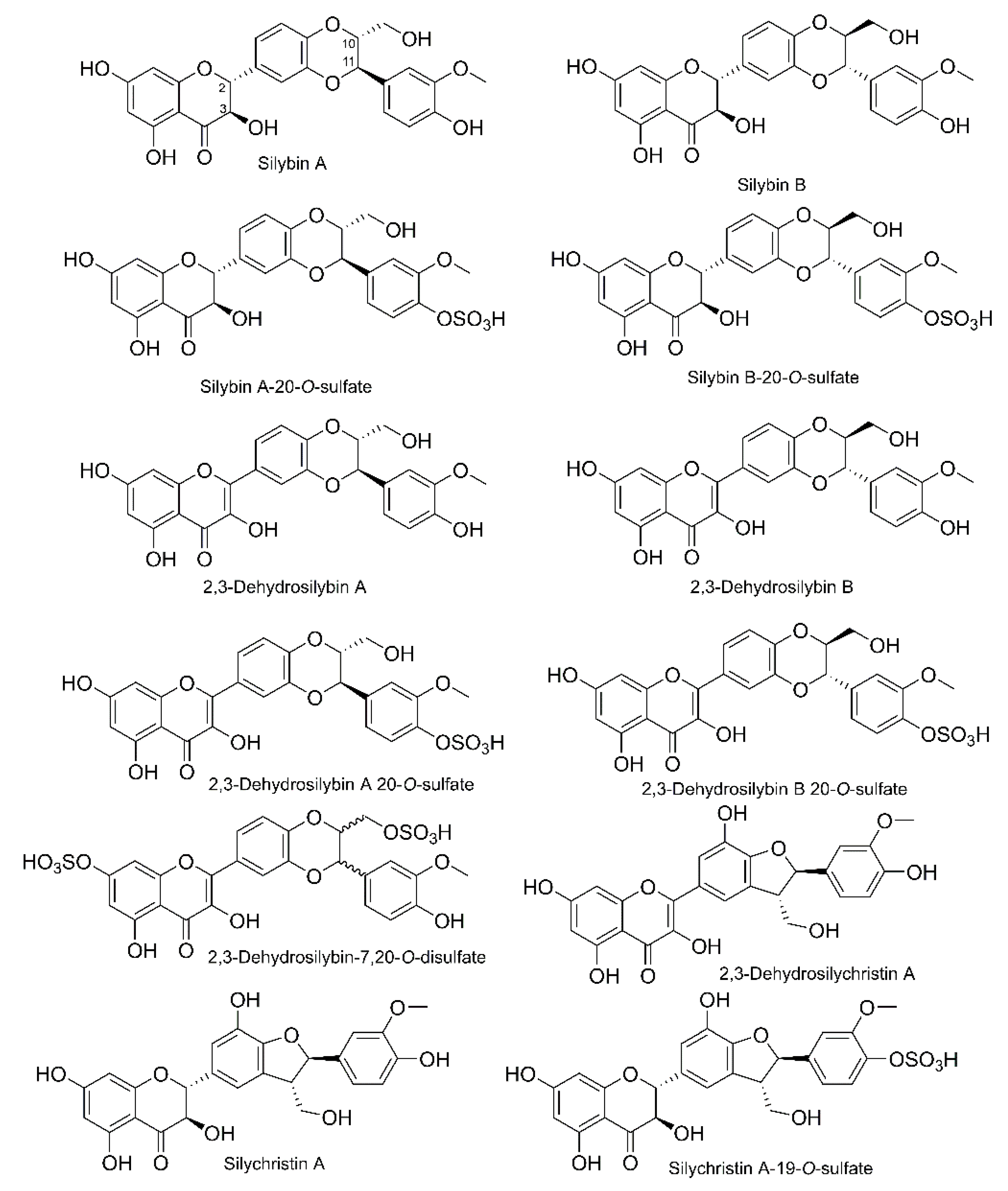 Nutrients 11 02286 g001 Nutrients 11 02286 g001