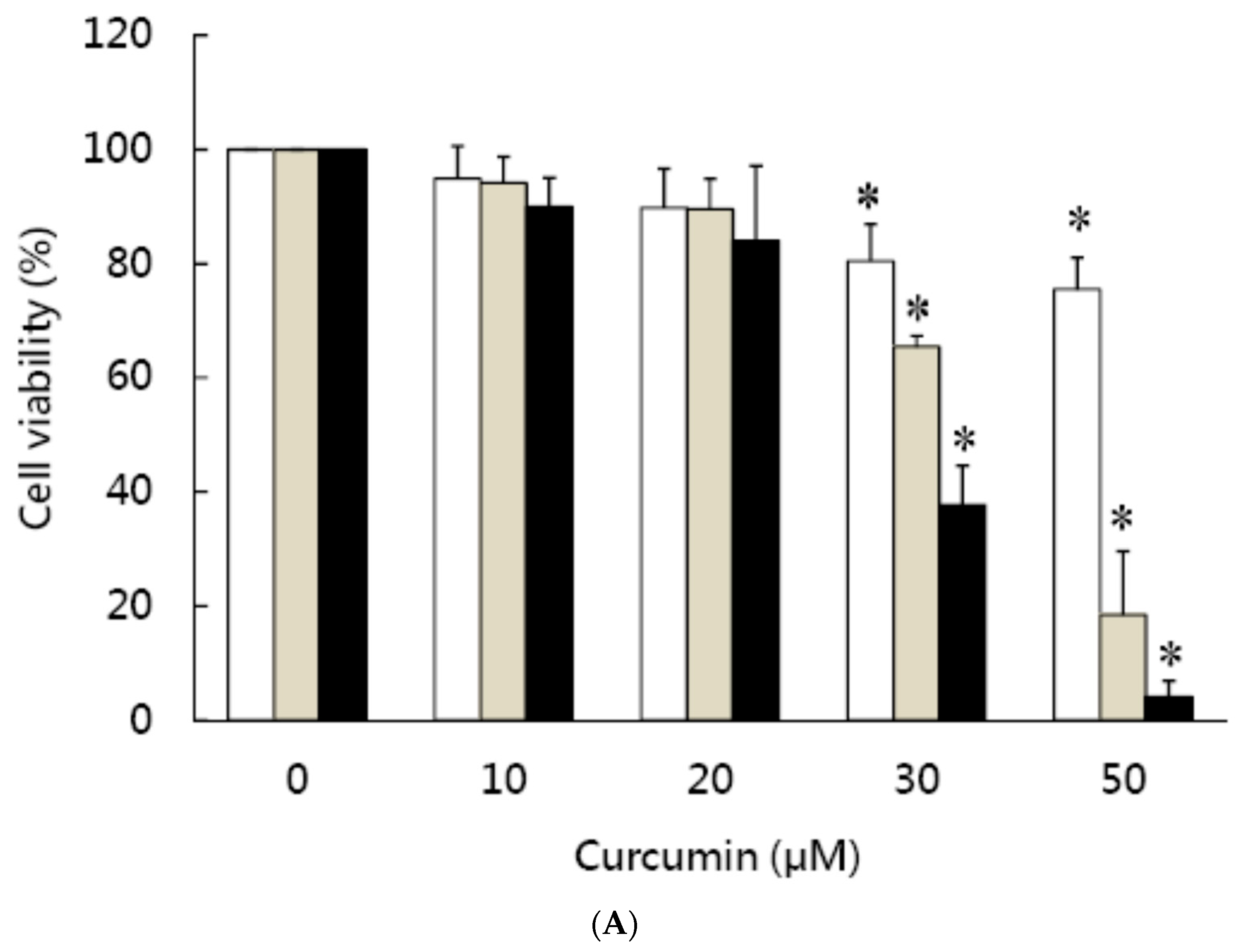 Nutrients 11 02307 g001a Nutrients 11 02307 g001a