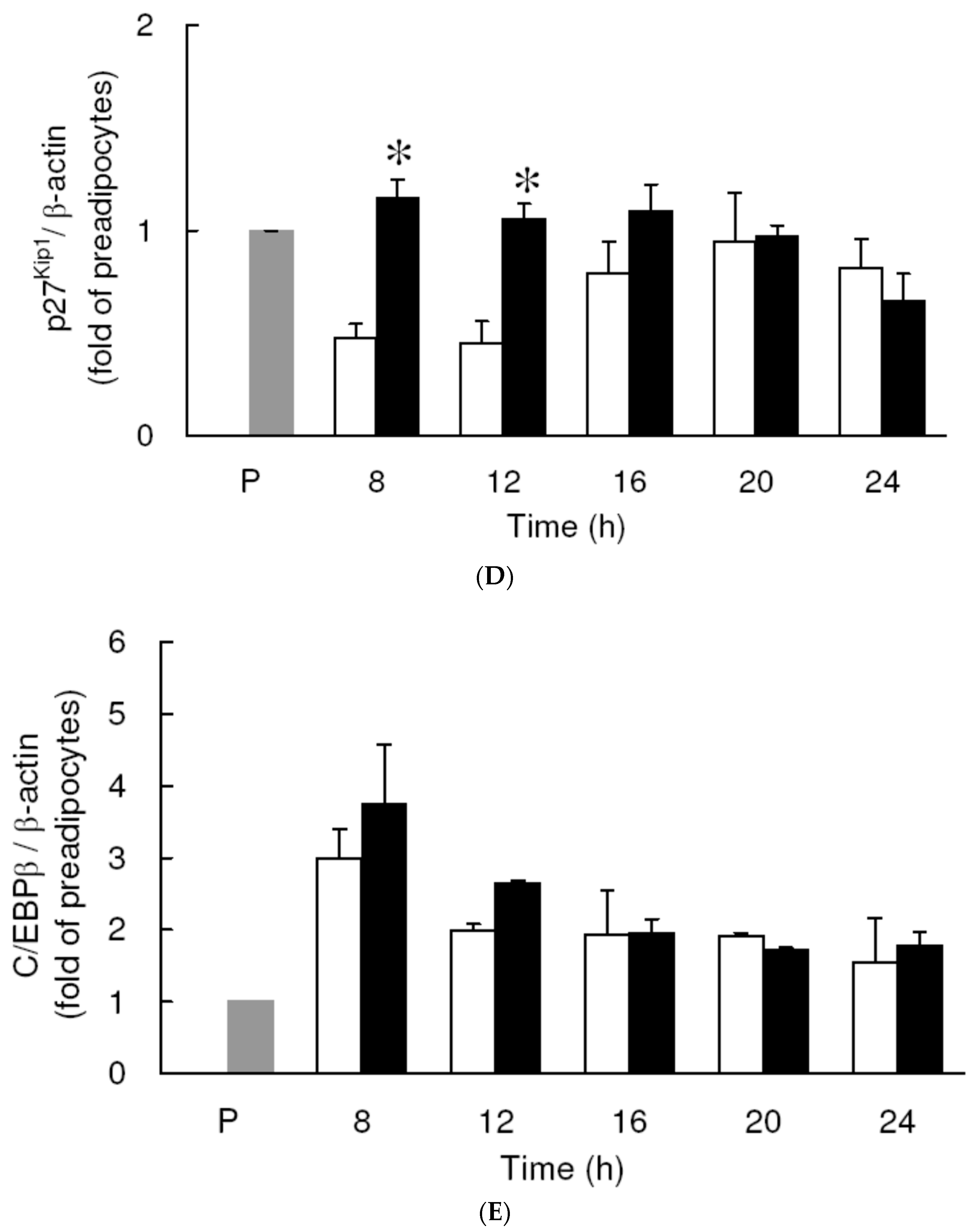 Nutrients 11 02307 g005c Nutrients 11 02307 g005c