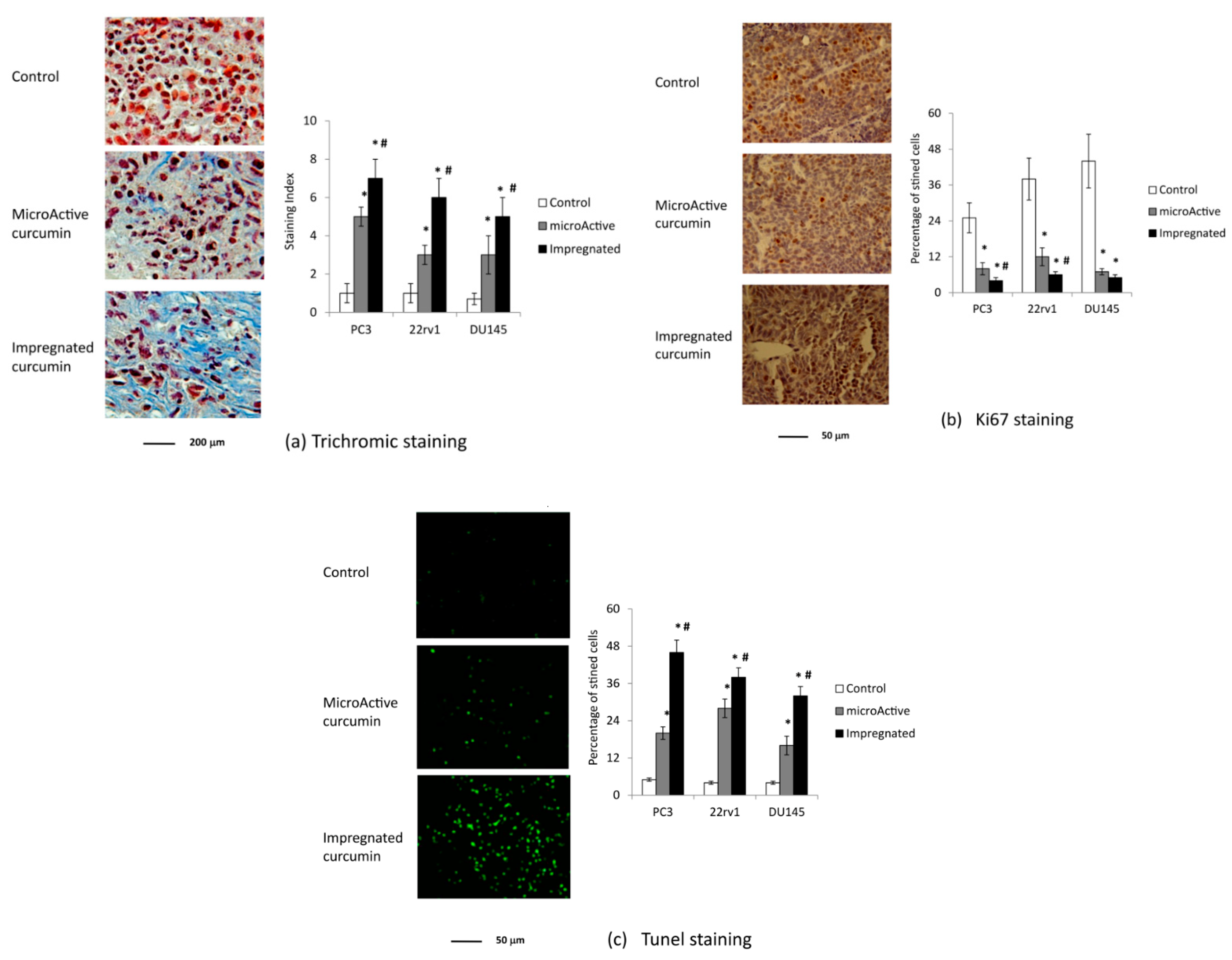 Nutrients 11 02312 g006