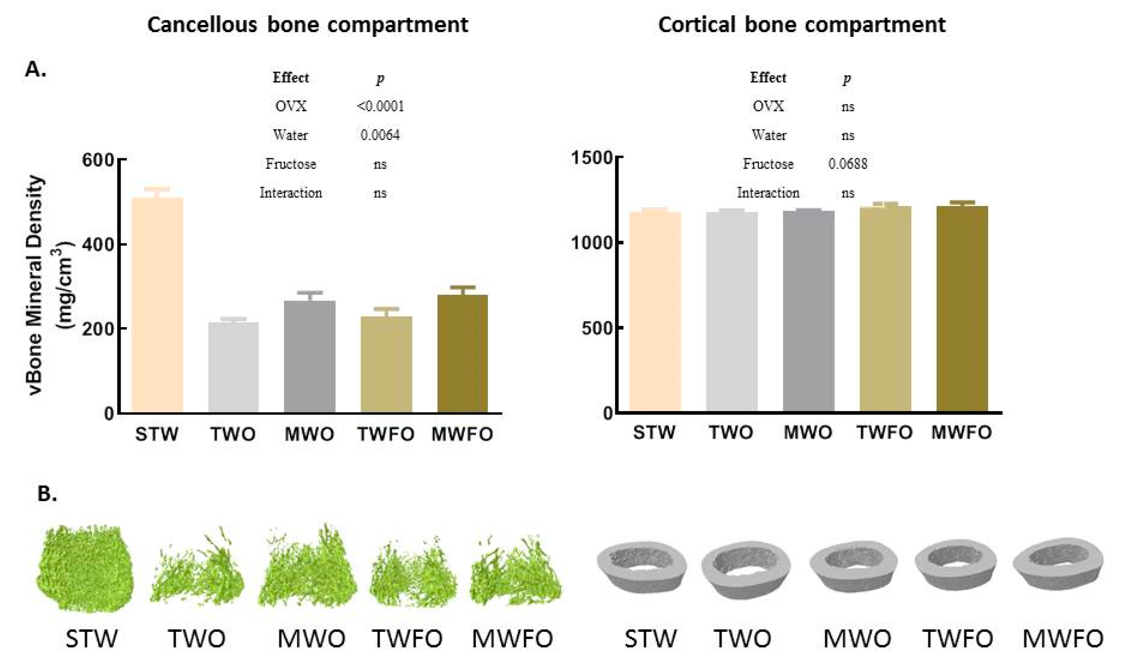 Nutrients 11 02316 g001