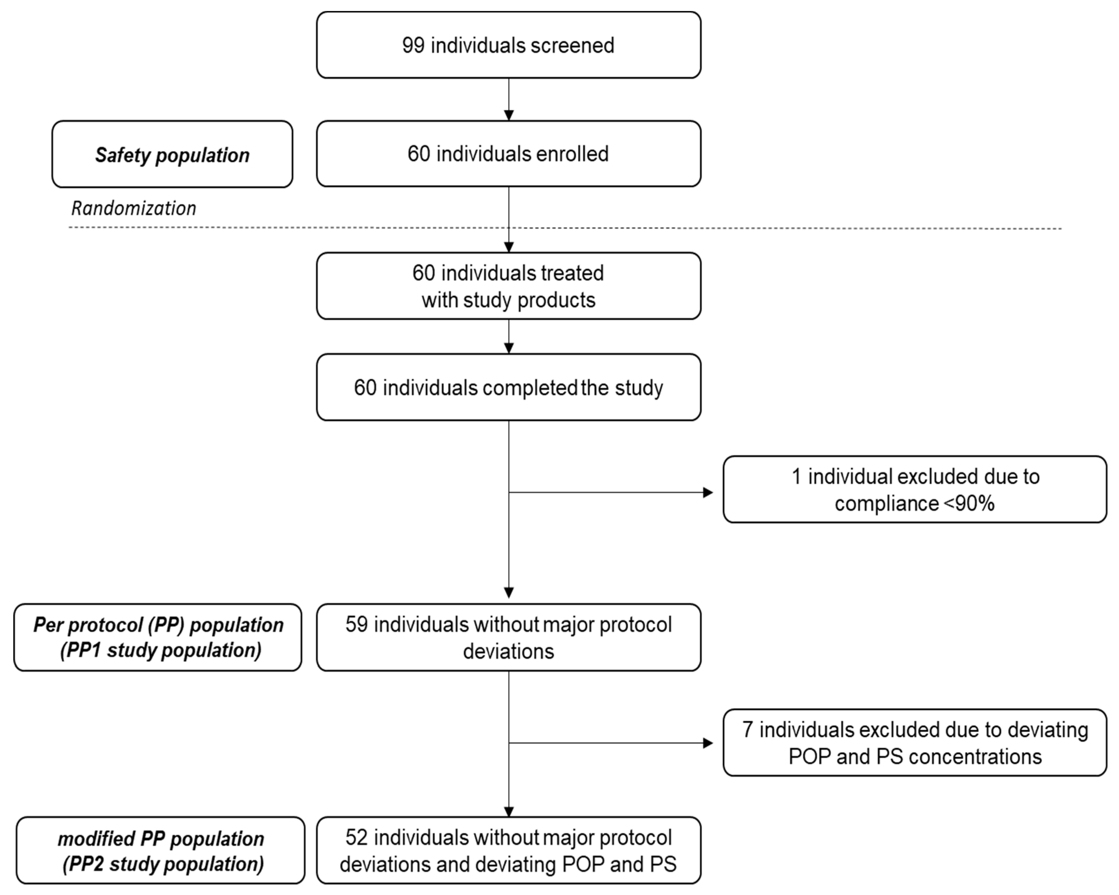 Nutrients 11 02319 g001