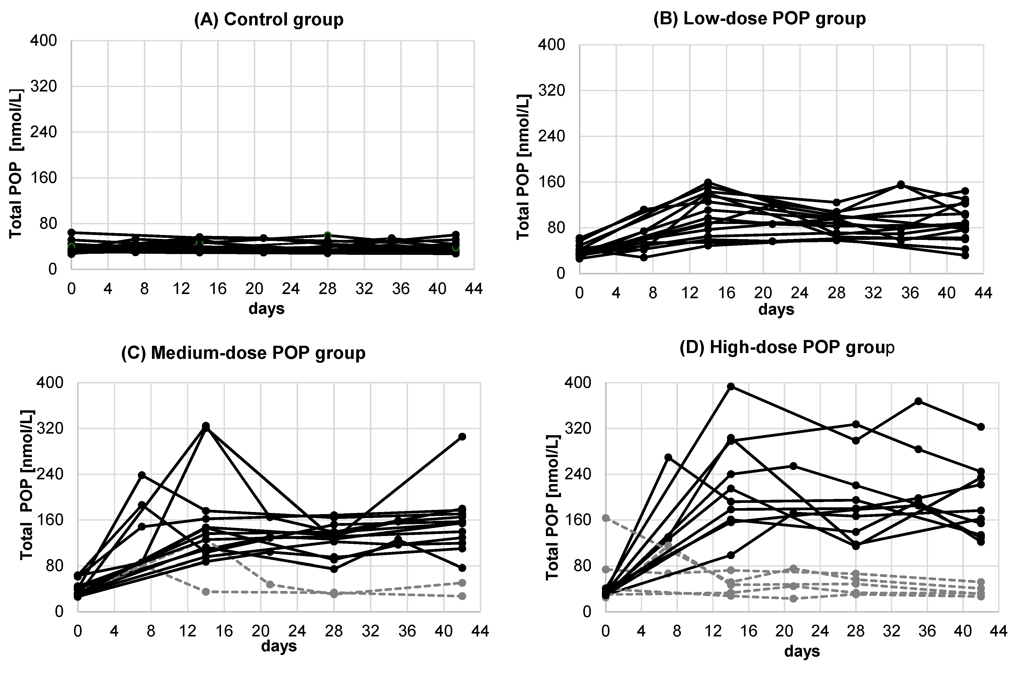 Nutrients 11 02319 g002