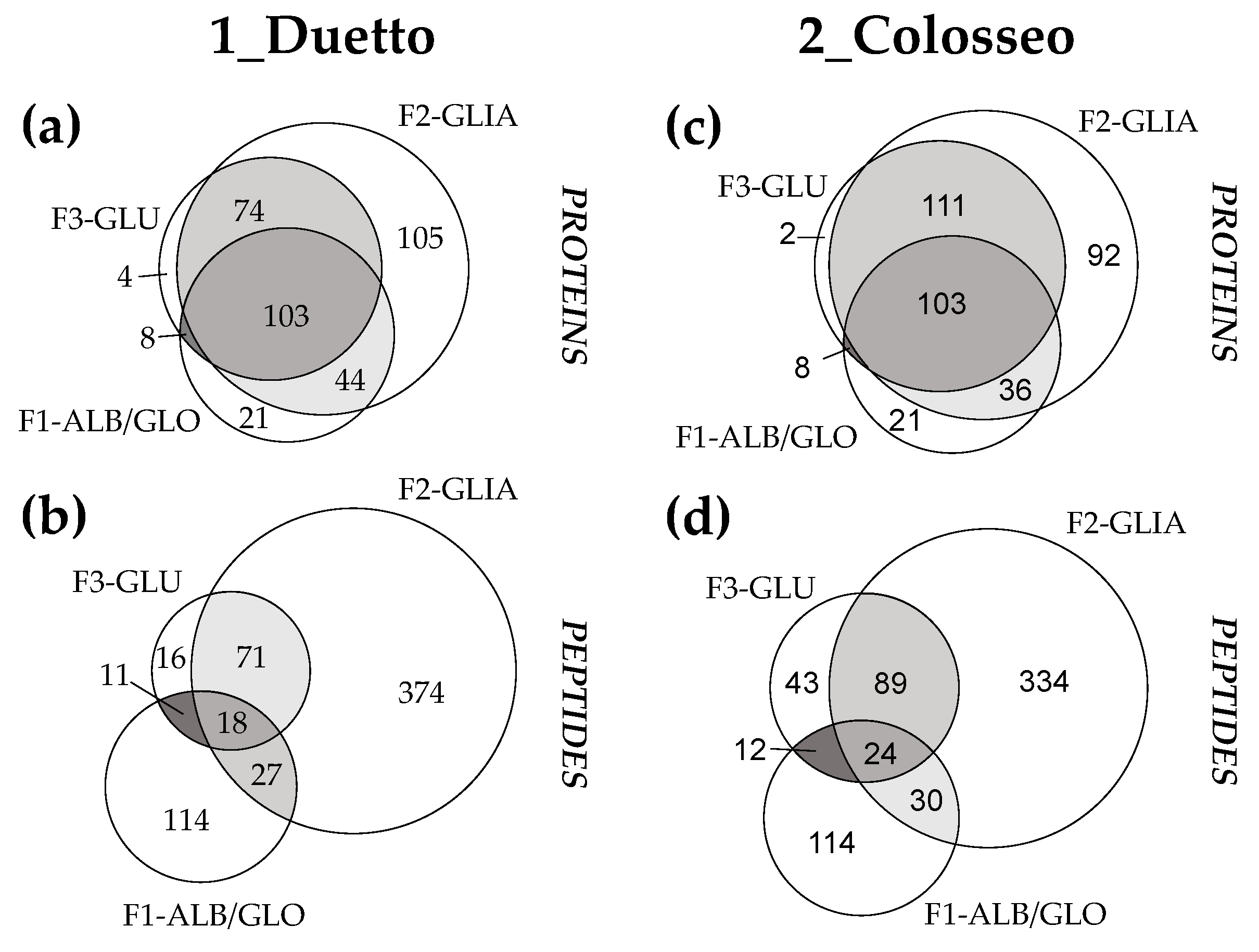 Nutrients 11 02321 g002