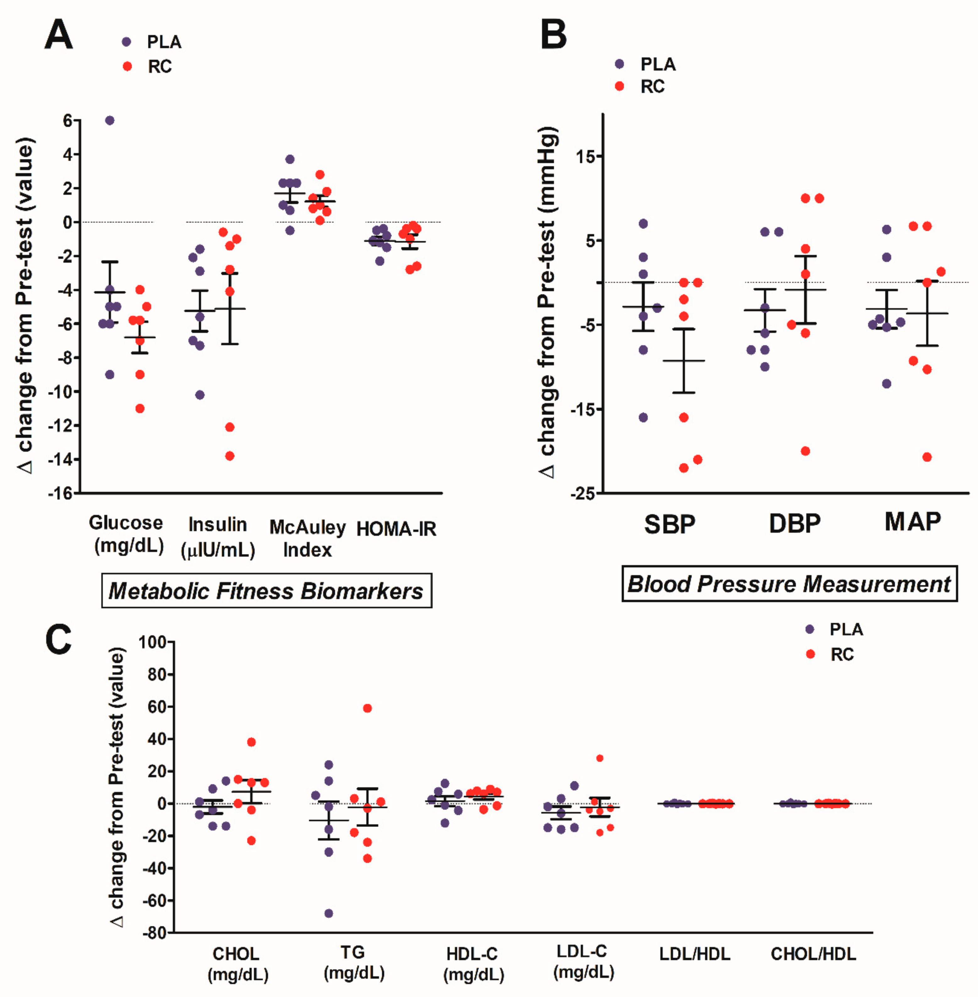 Nutrients 11 02357 g004