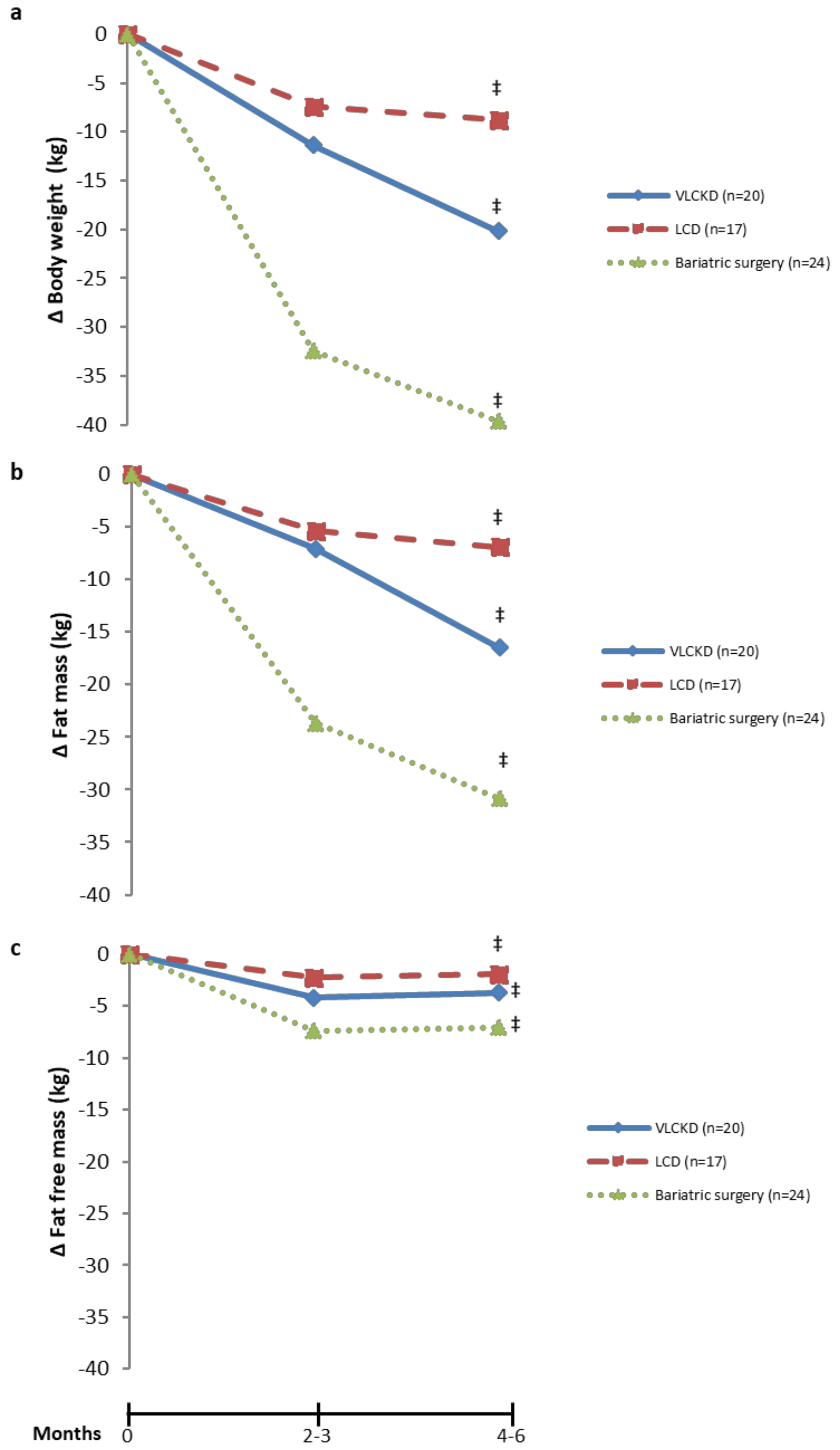 Nutrients 11 02368 g001