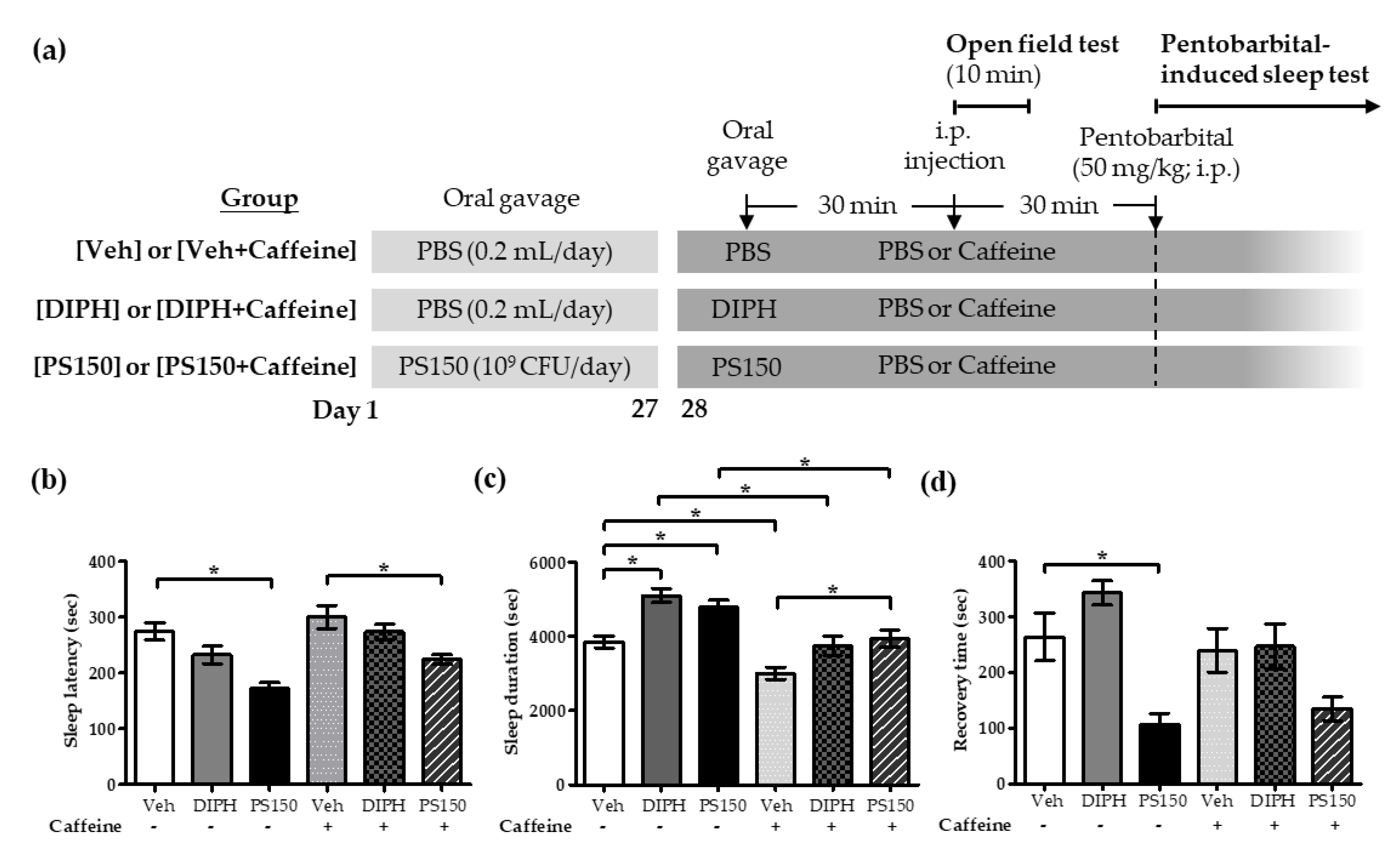 Nutrients 11 02409 g004