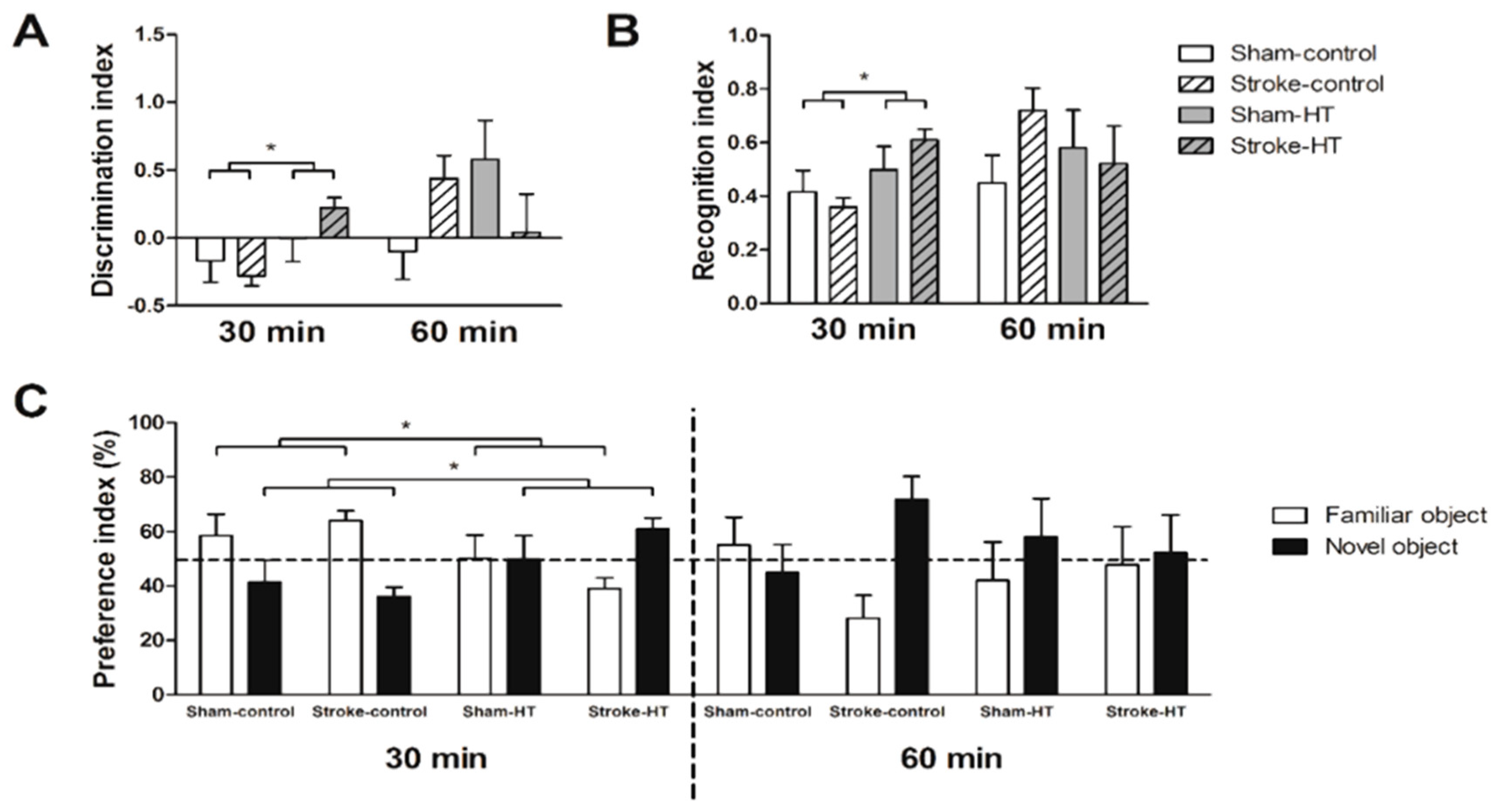 Nutrients 11 02430 g009