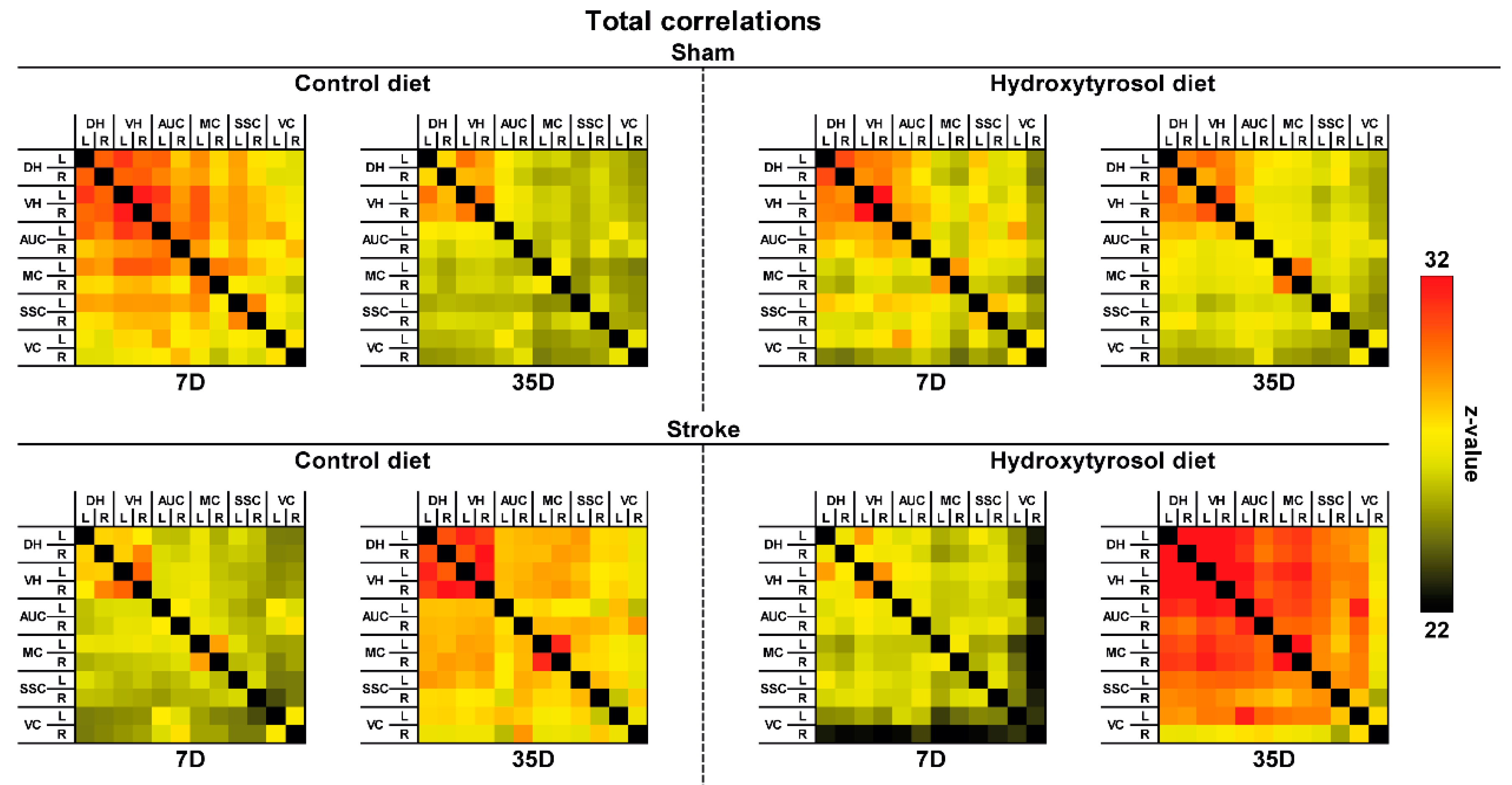 Nutrients 11 02430 g012