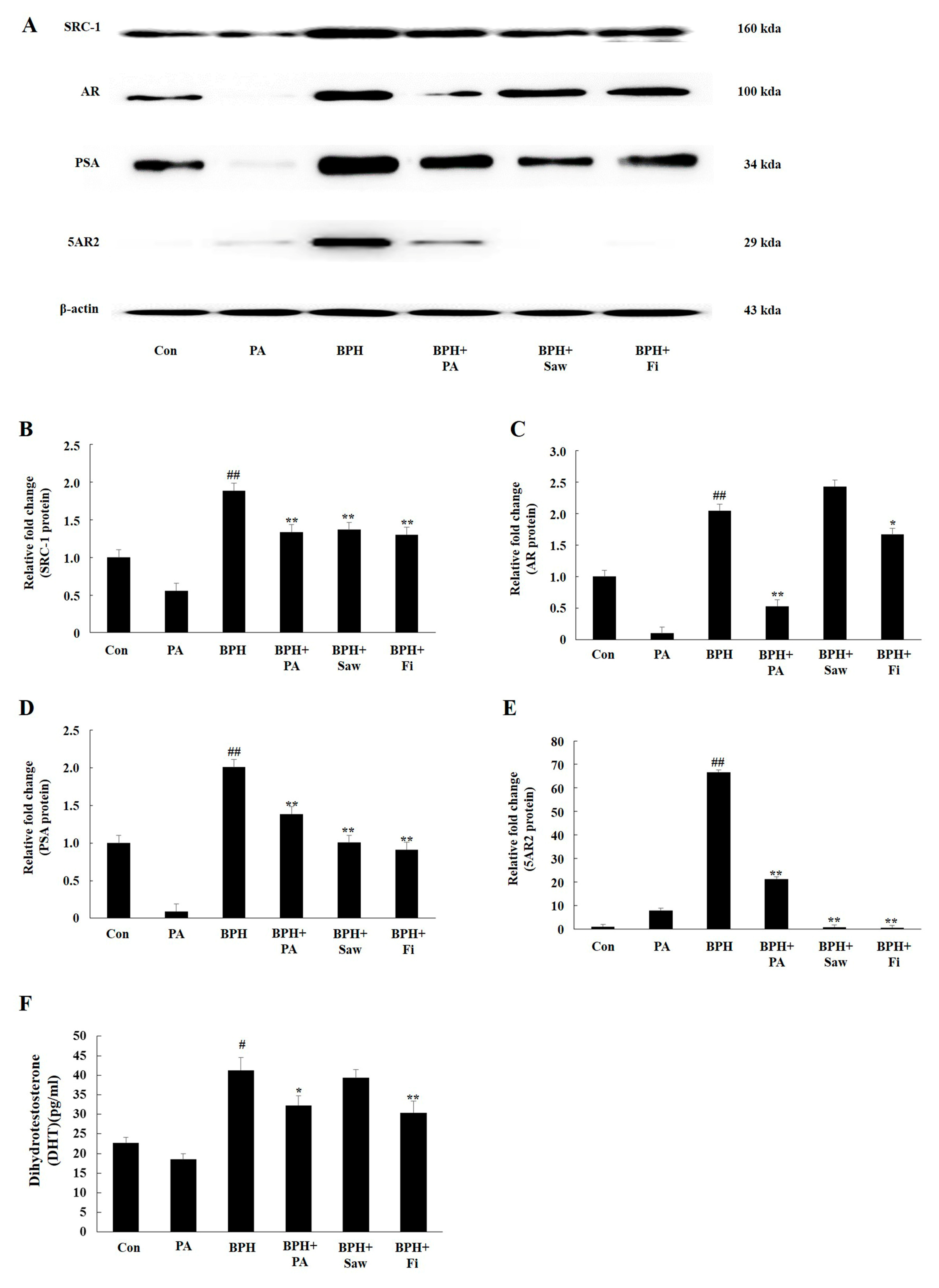 Nutrients 11 02444 g005 Nutrients 11 02444 g005