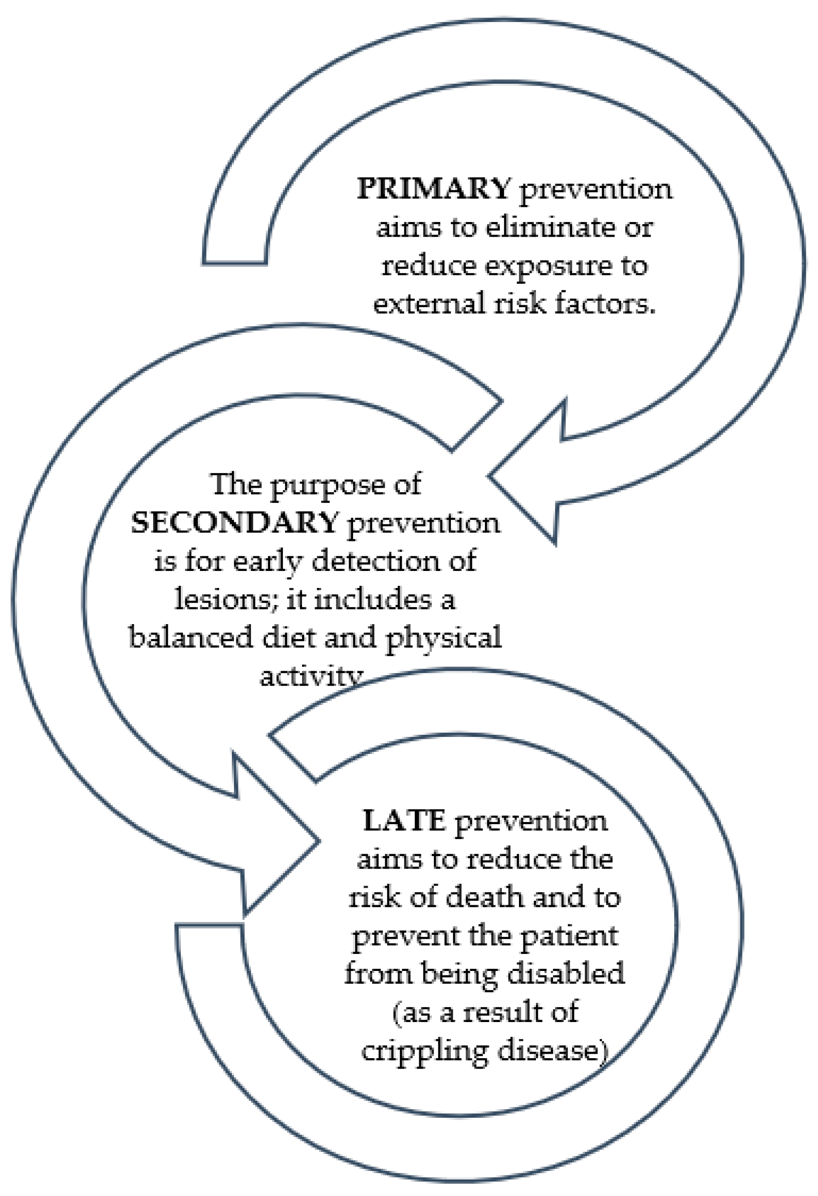 Nutrients 11 02453 g001