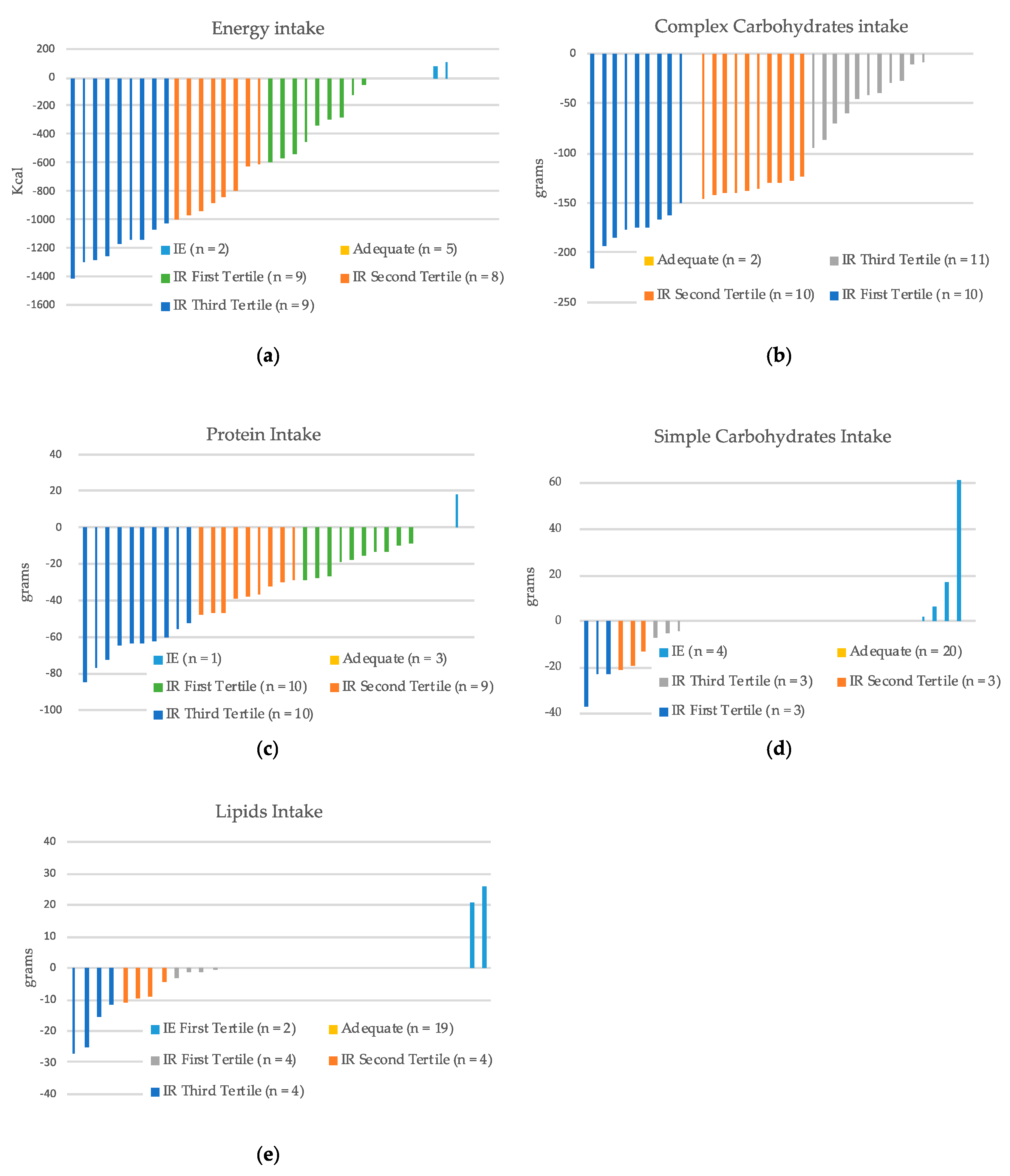 Nutrients 11 02462 g001 Nutrients 11 02462 g001