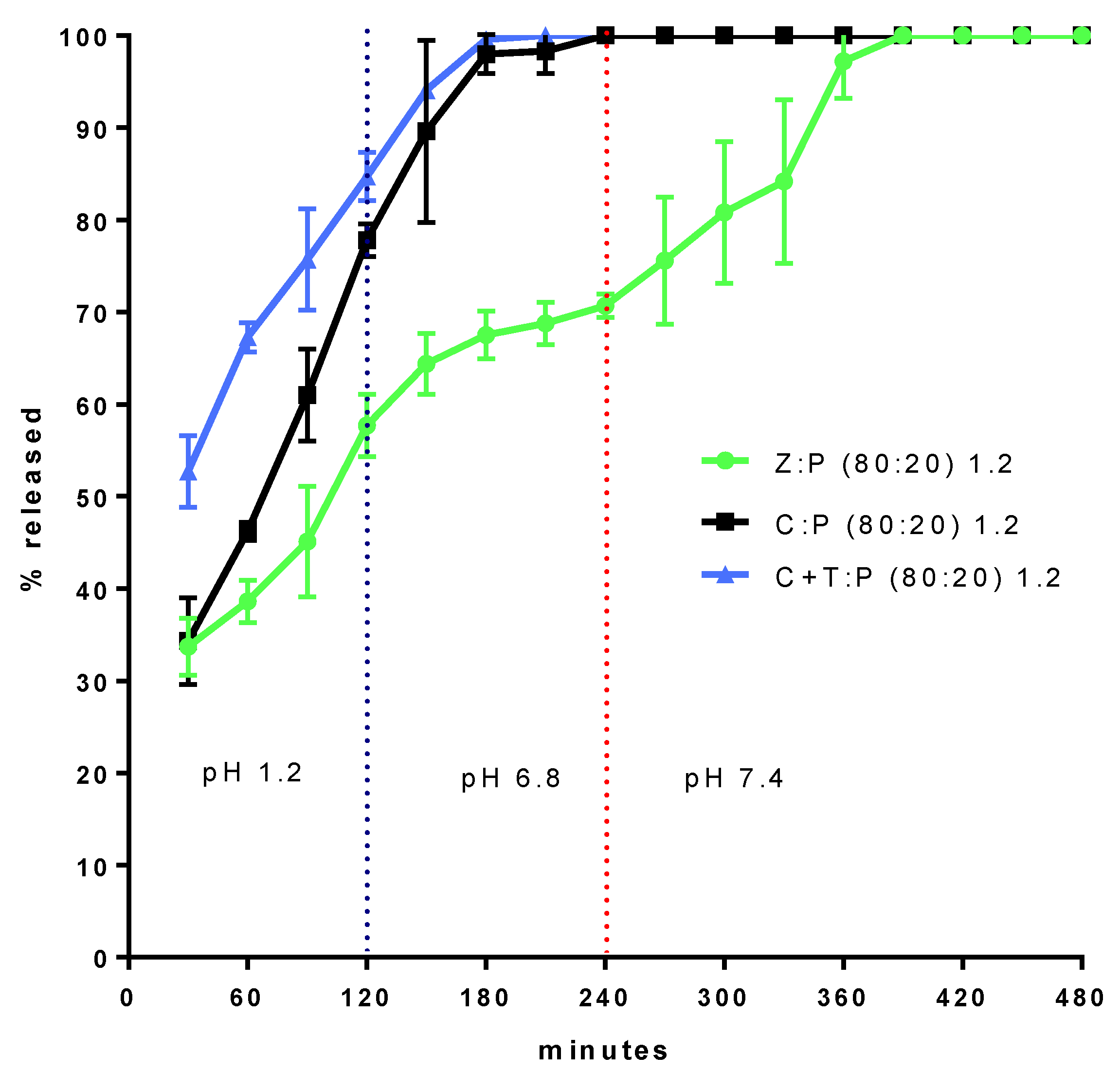 Nutrients 11 02467 g002
