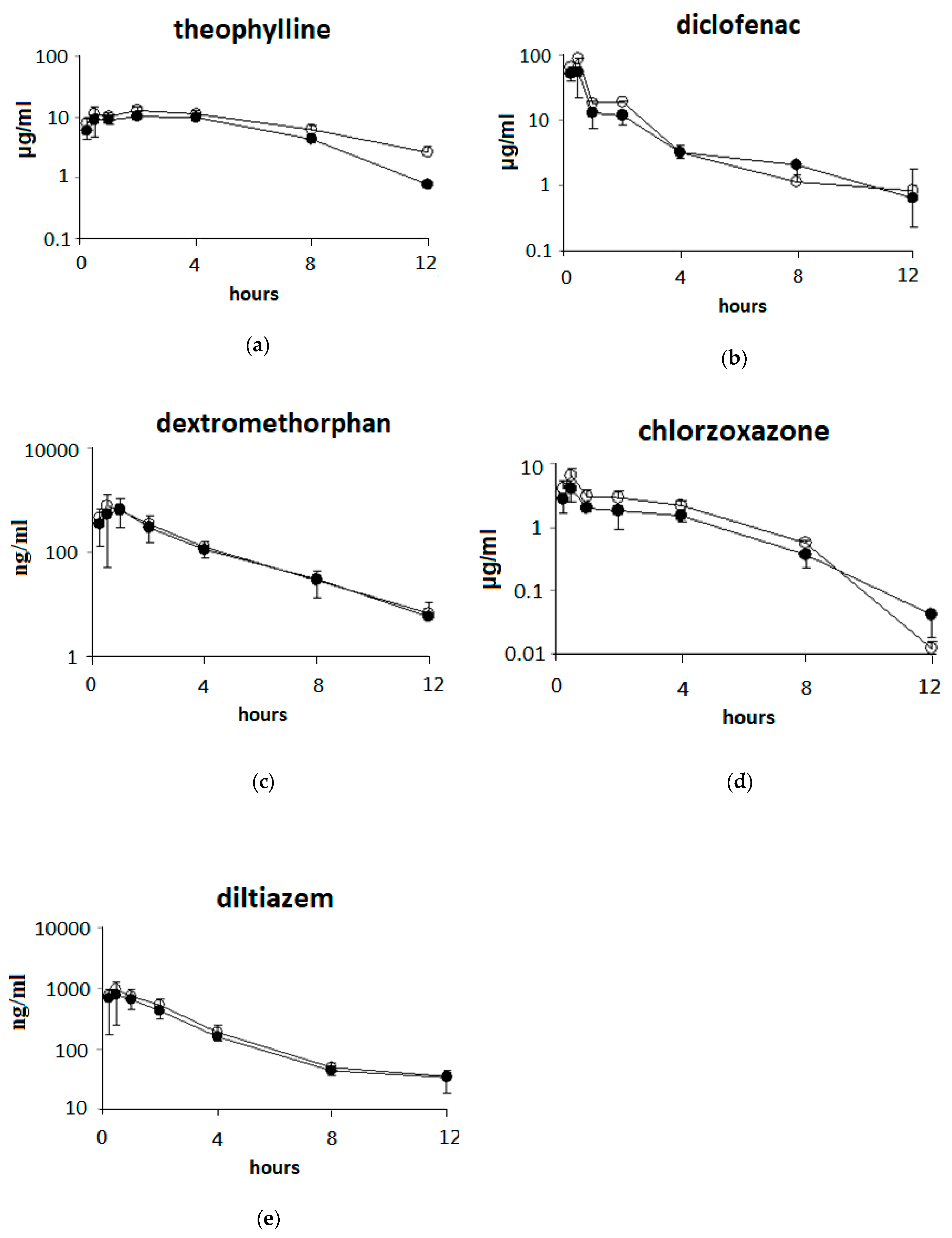 Nutrients 11 02473 g004 Nutrients 11 02473 g004