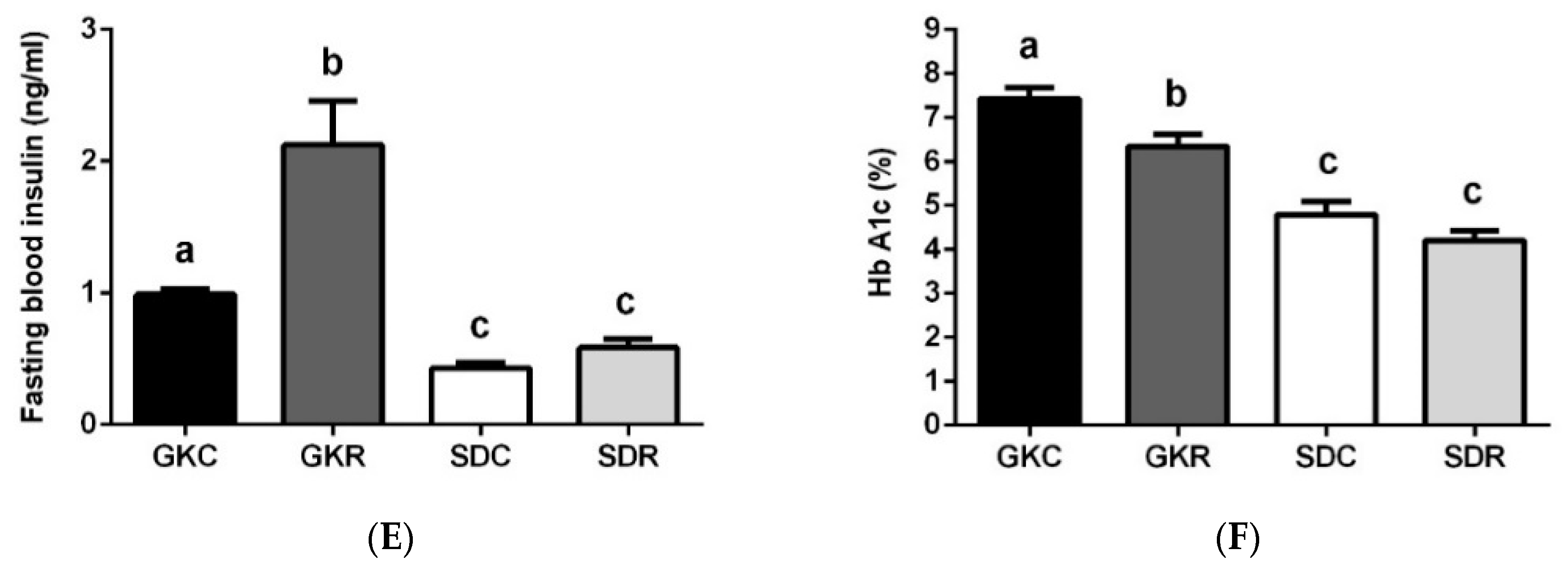 Nutrients 11 02488 g001b Nutrients 11 02488 g001b
