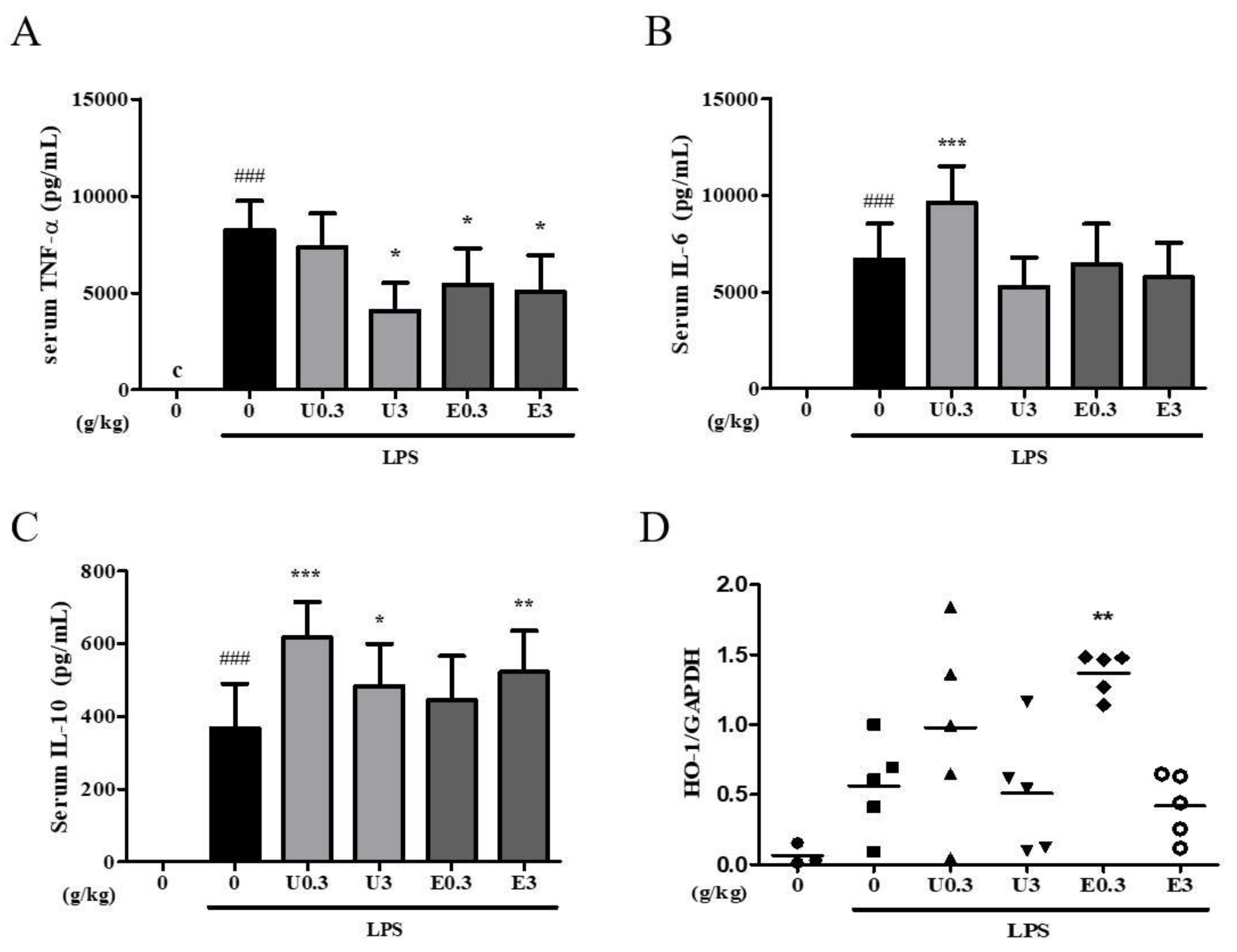 Nutrients 11 02490 g007