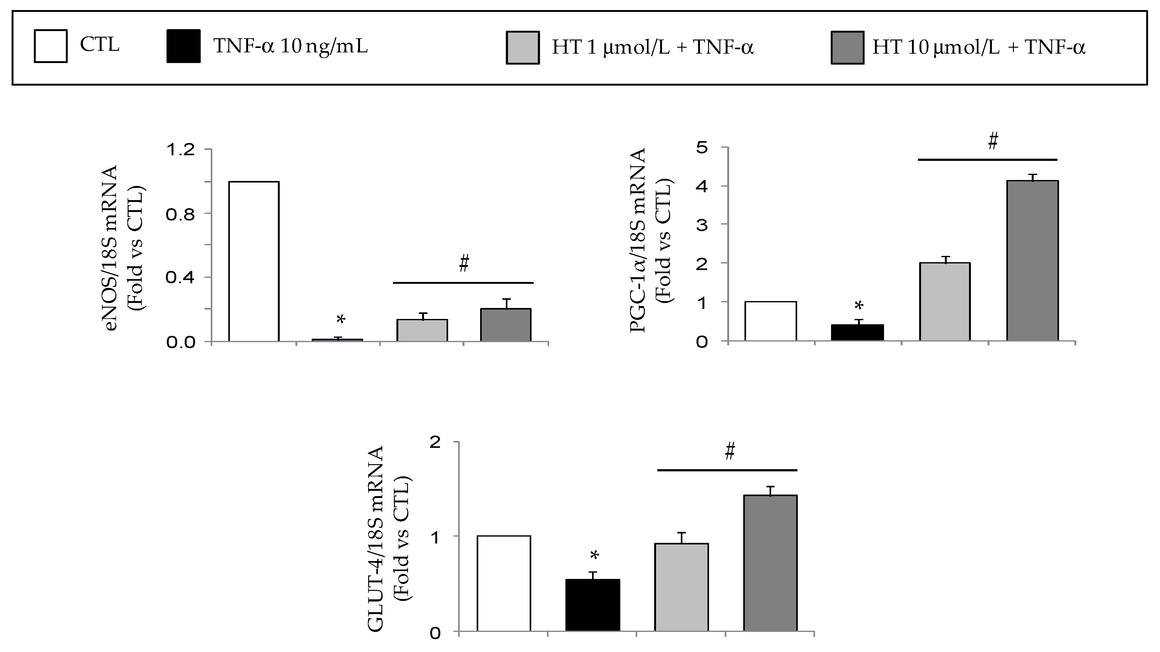 Nutrients 11 02493 g003