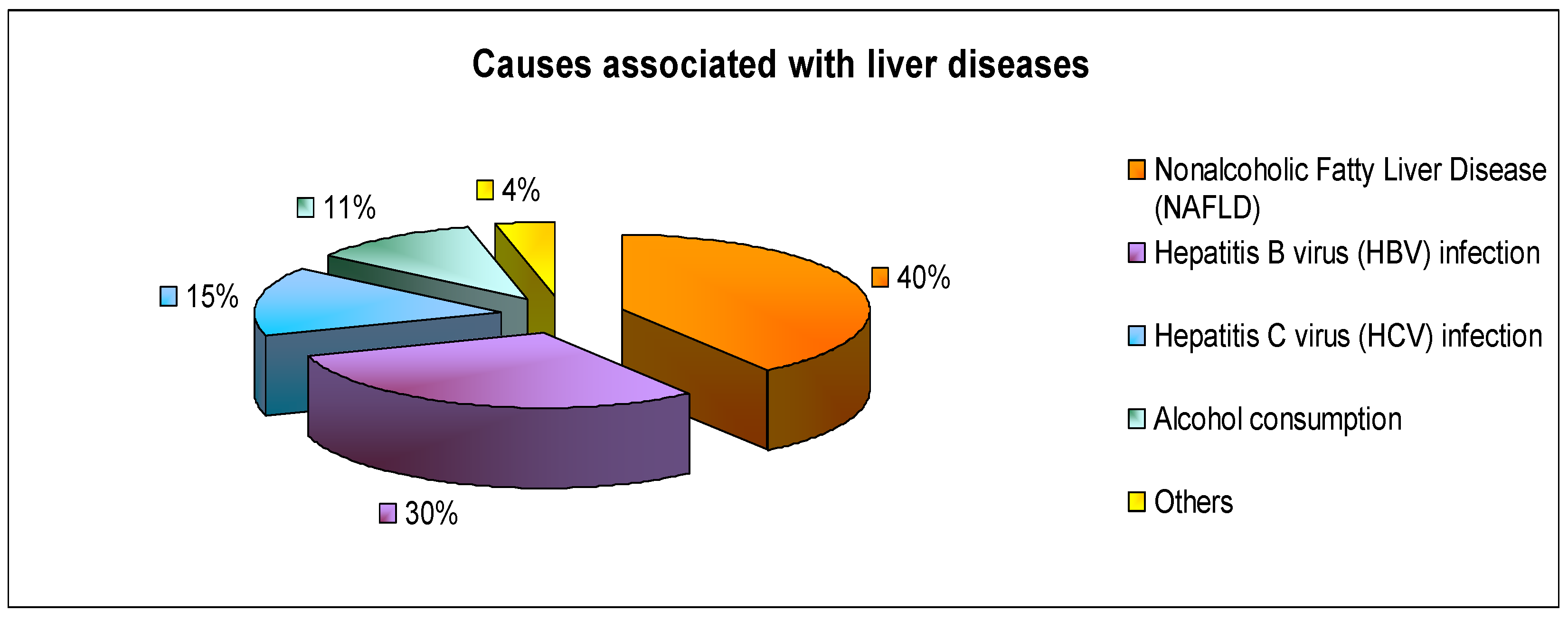 Nutrients 11 02498 g001 Nutrients 11 02498 g001