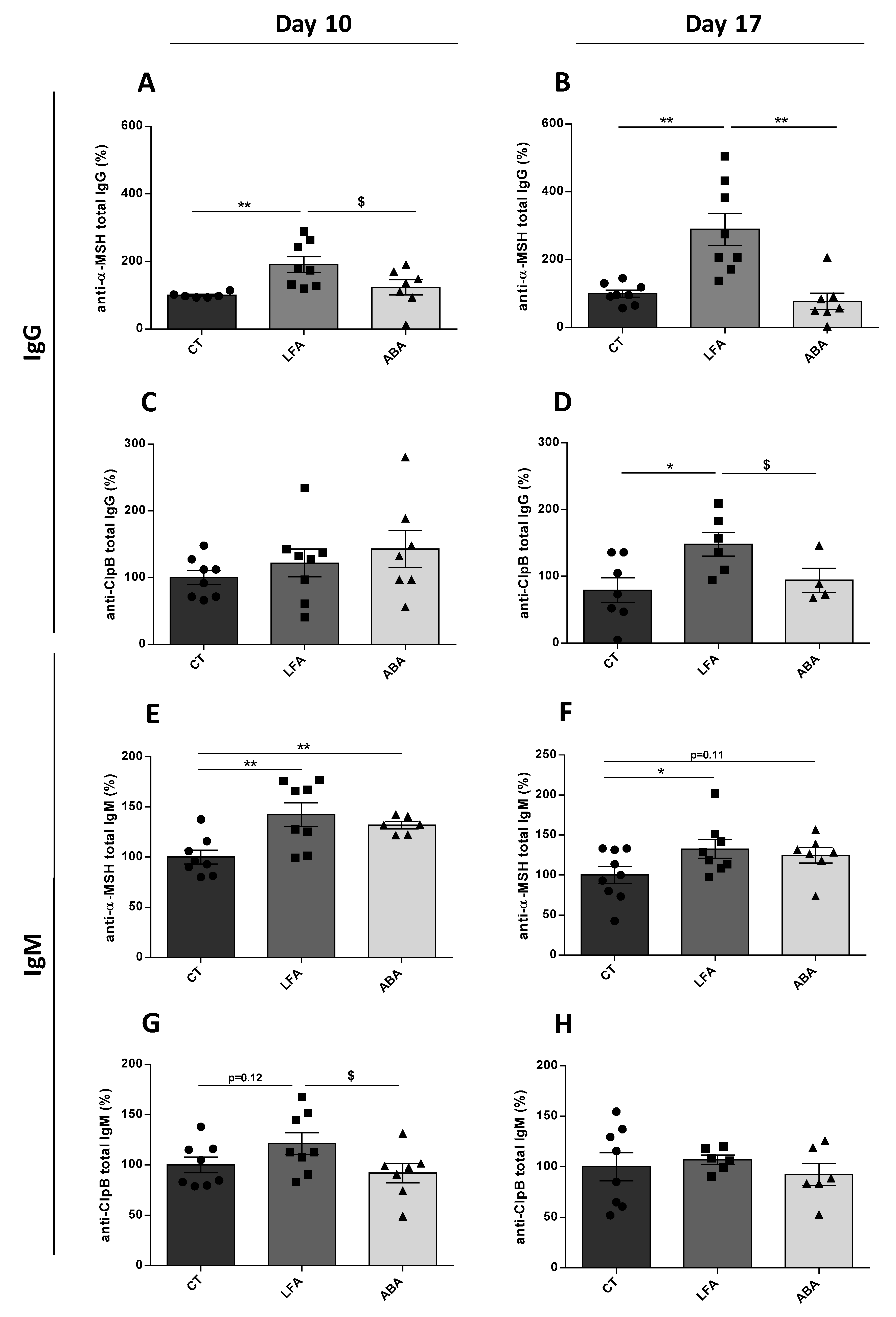 Nutrients 11 02514 g002 Nutrients 11 02514 g002