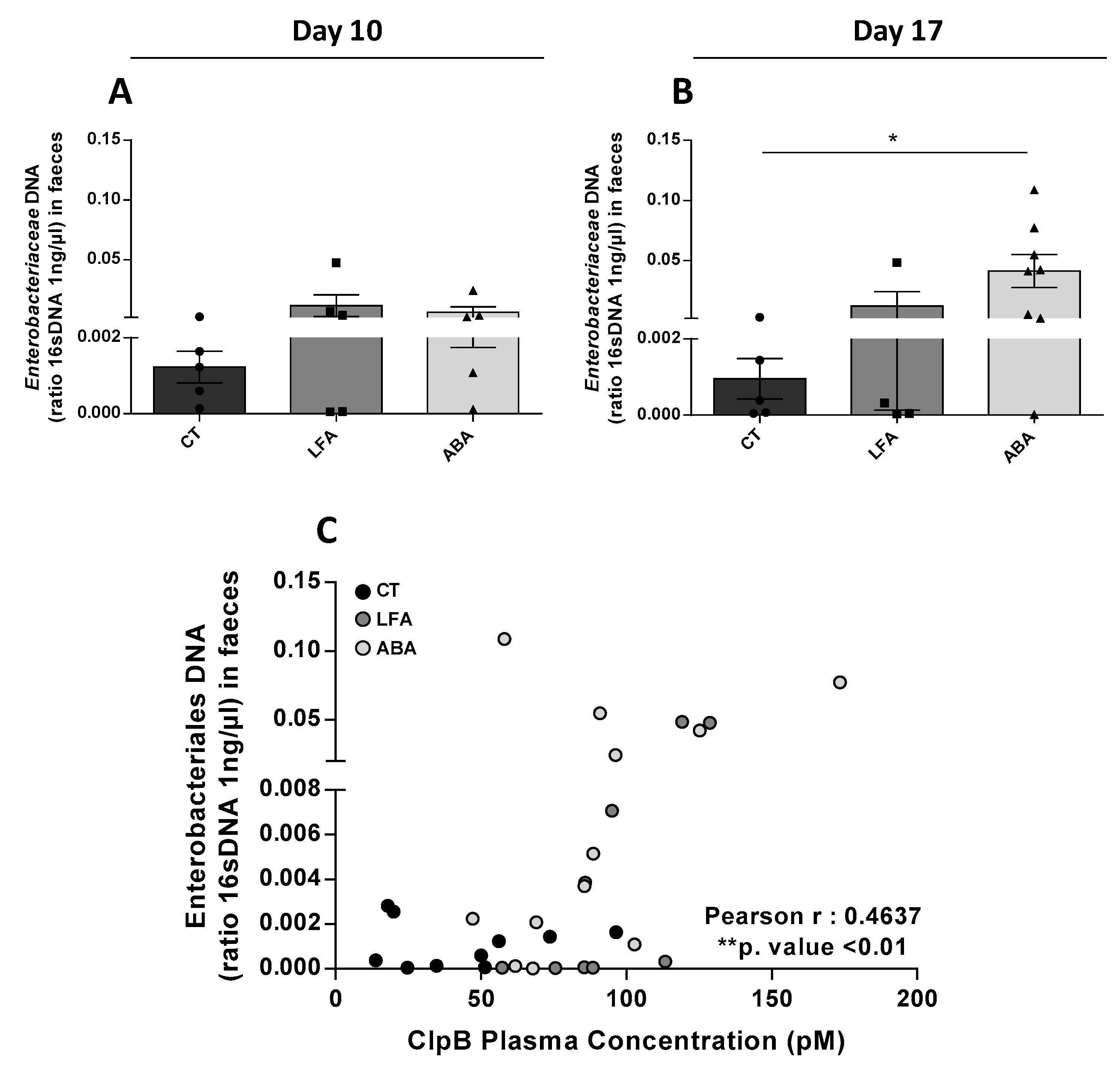 Nutrients 11 02514 g003 Nutrients 11 02514 g003