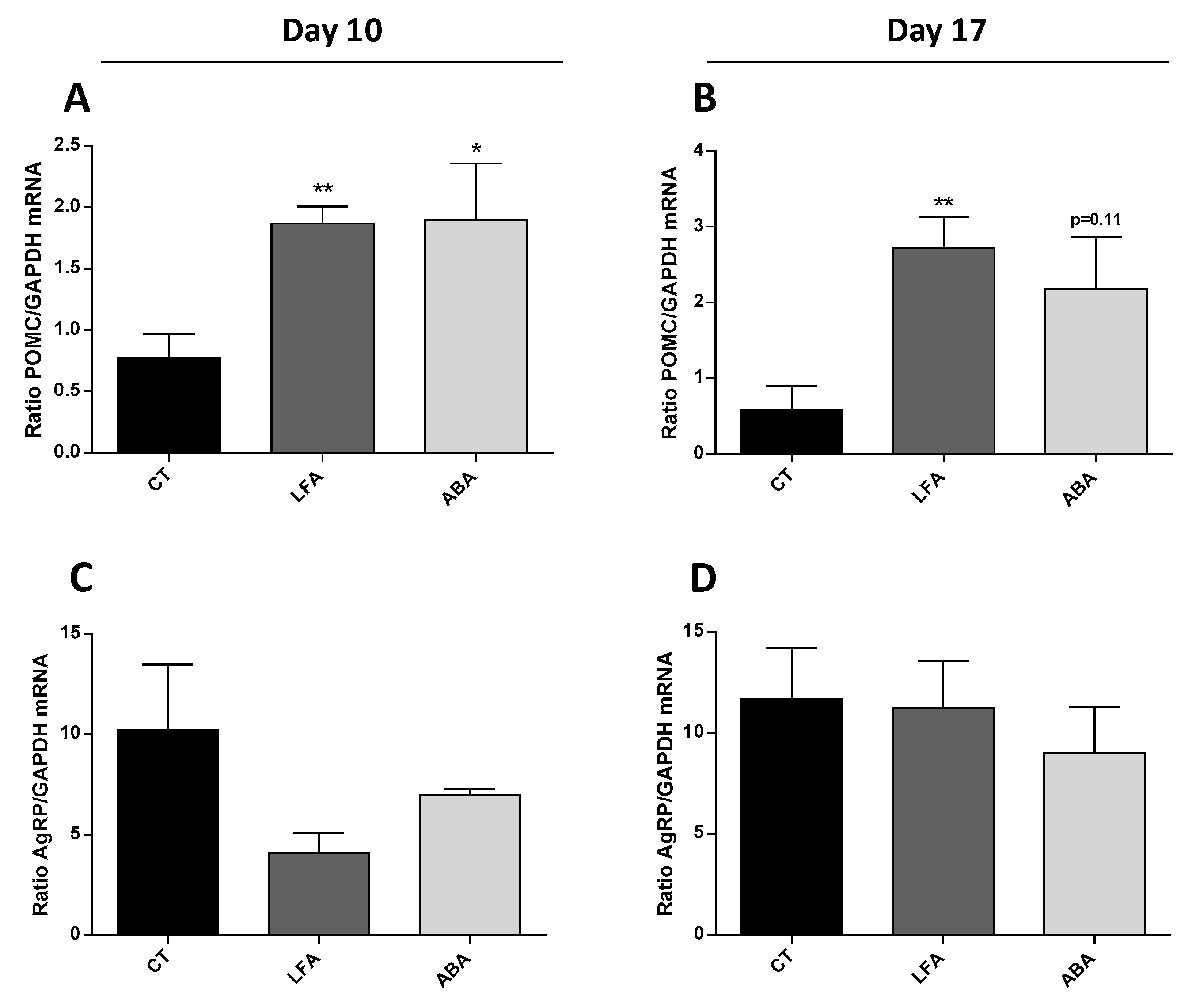 Nutrients 11 02514 g004 Nutrients 11 02514 g004