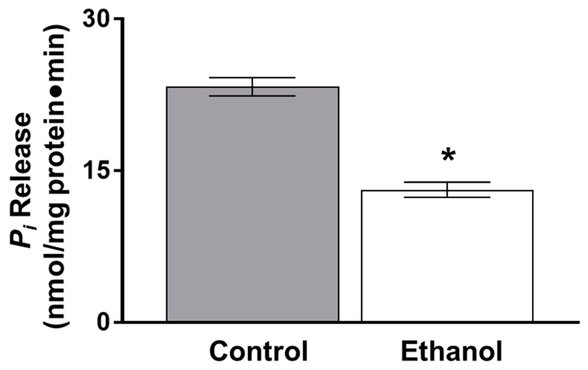 Nutrients 11 02516 g002