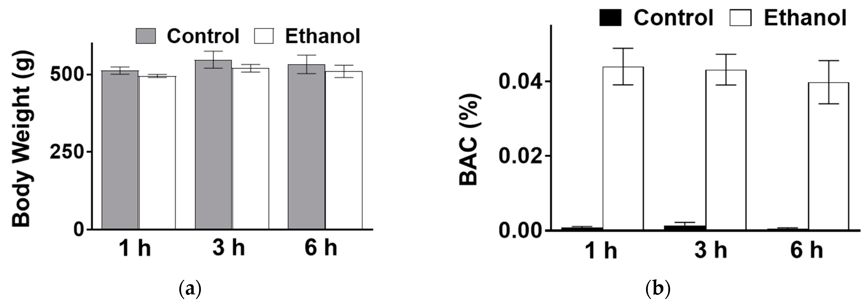 Nutrients 11 02516 g0a1