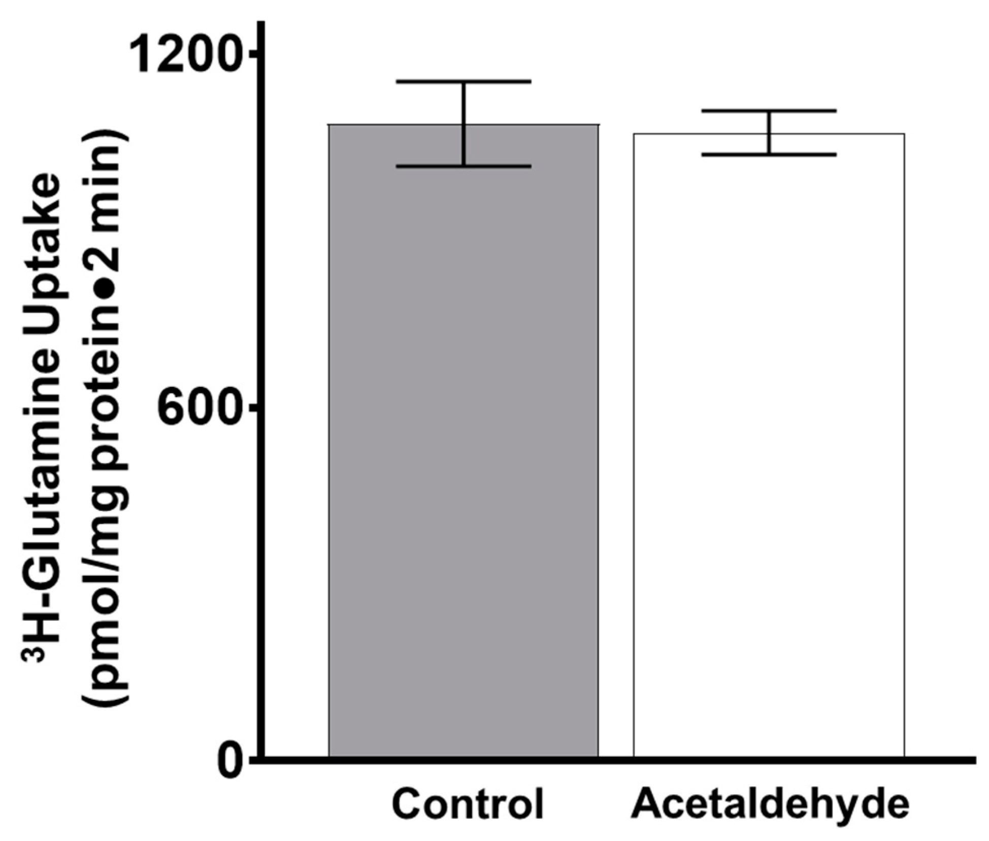 Nutrients 11 02516 g0a4