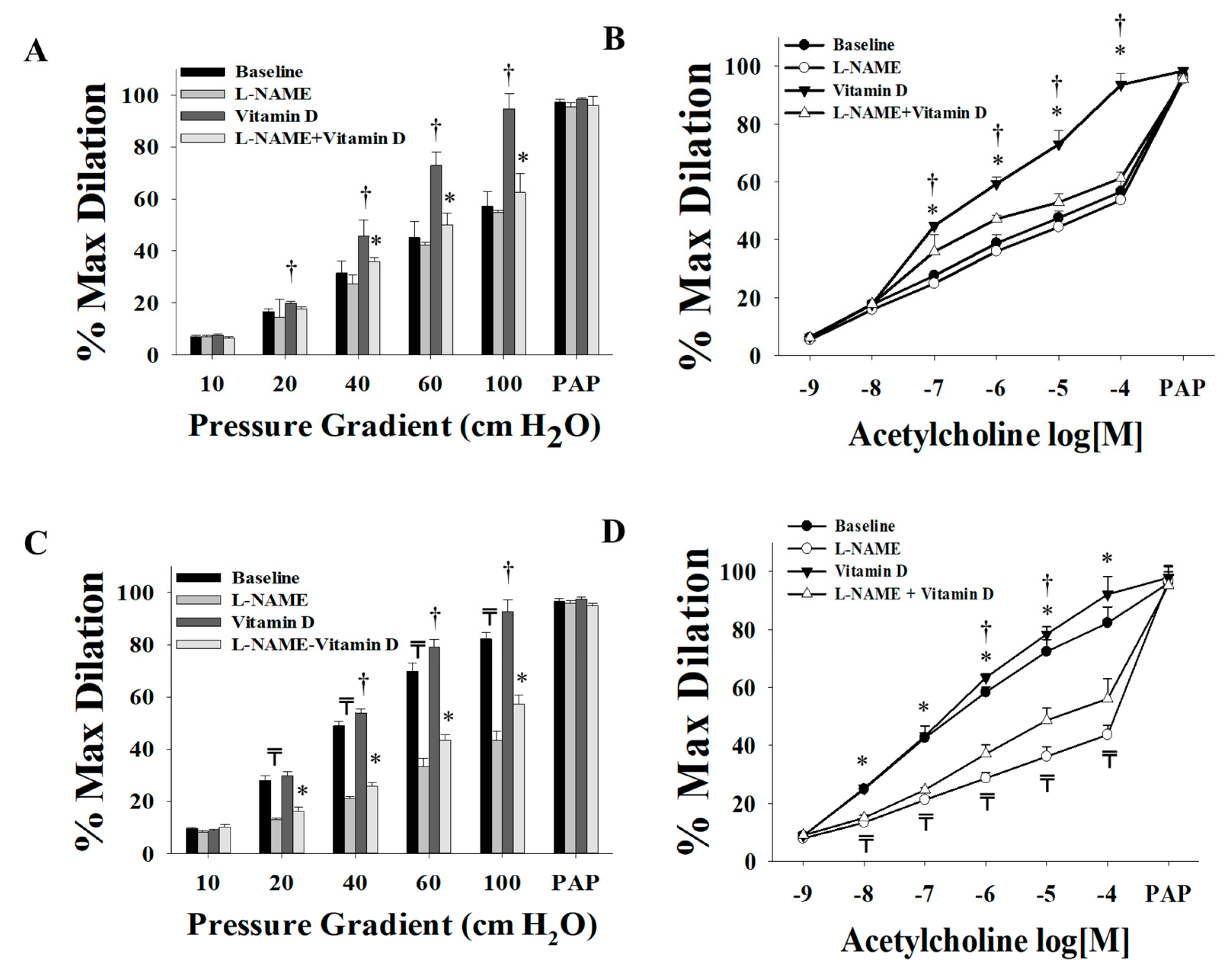 Nutrients 11 02521 g003