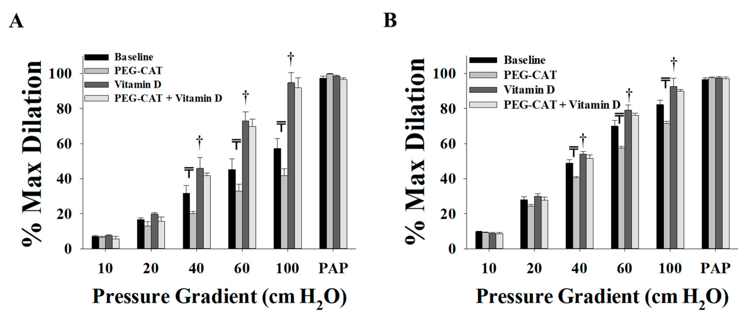 Nutrients 11 02521 g004