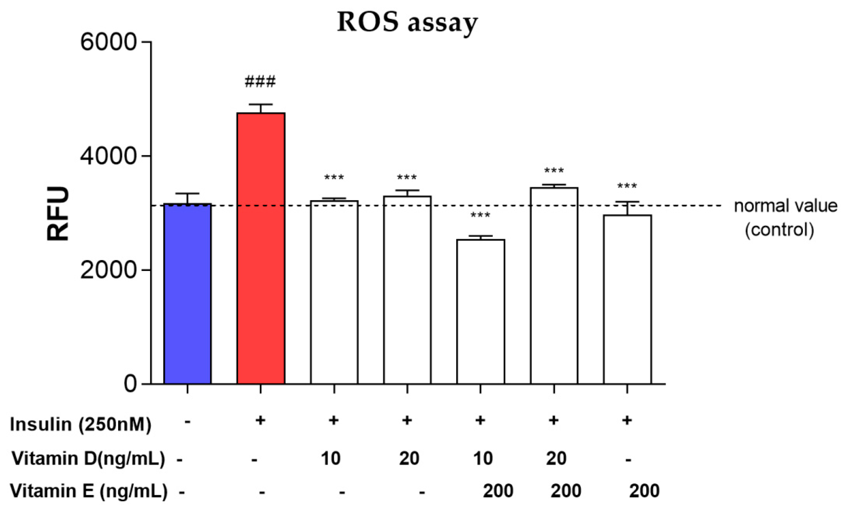 Nutrients 11 02525 g008 Nutrients 11 02525 g008