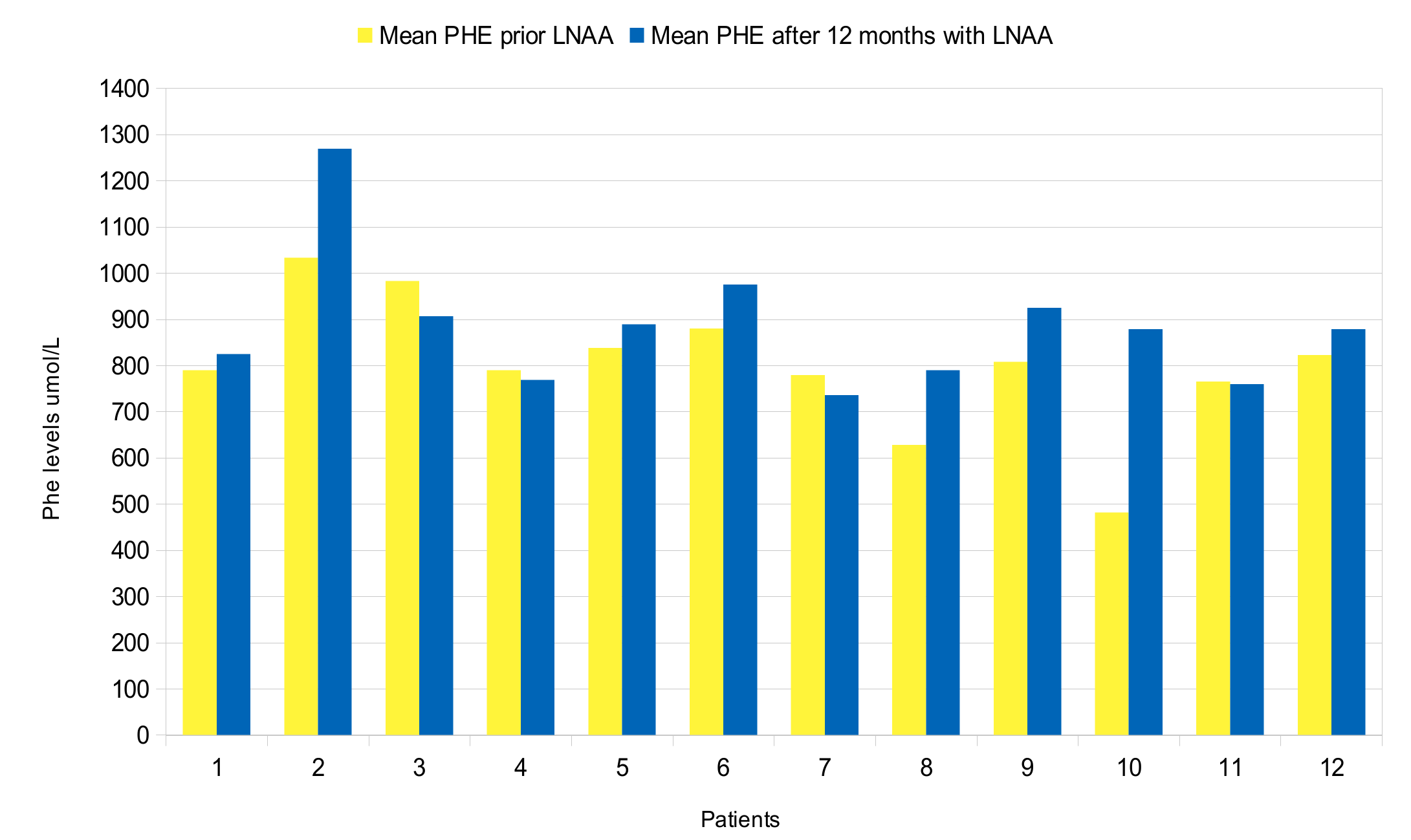Nutrients 11 02541 g001 Nutrients 11 02541 g001