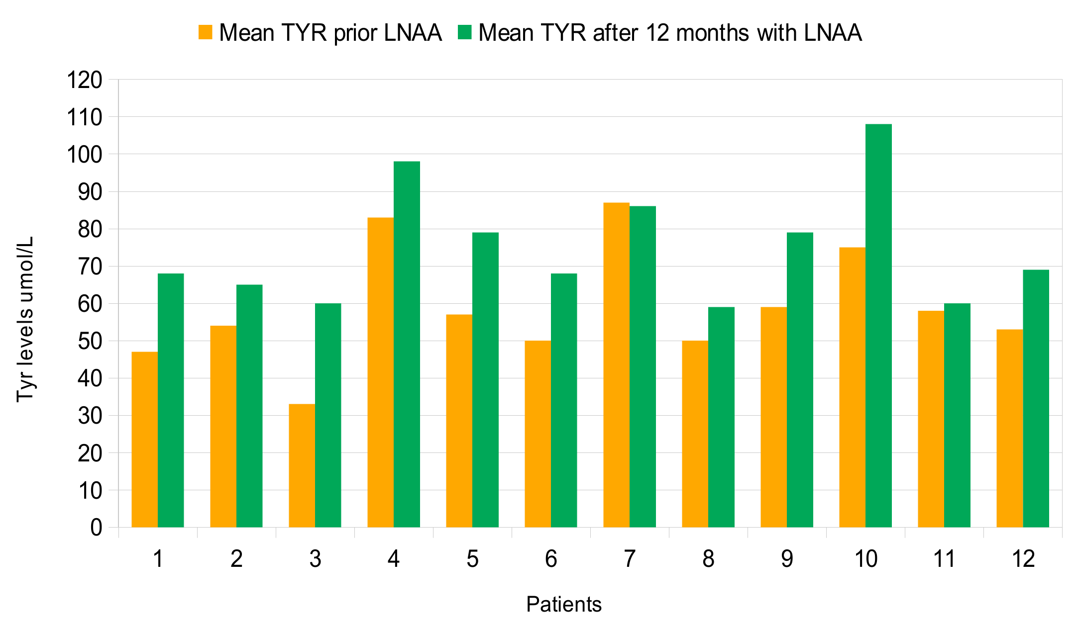 Nutrients 11 02541 g002 Nutrients 11 02541 g002