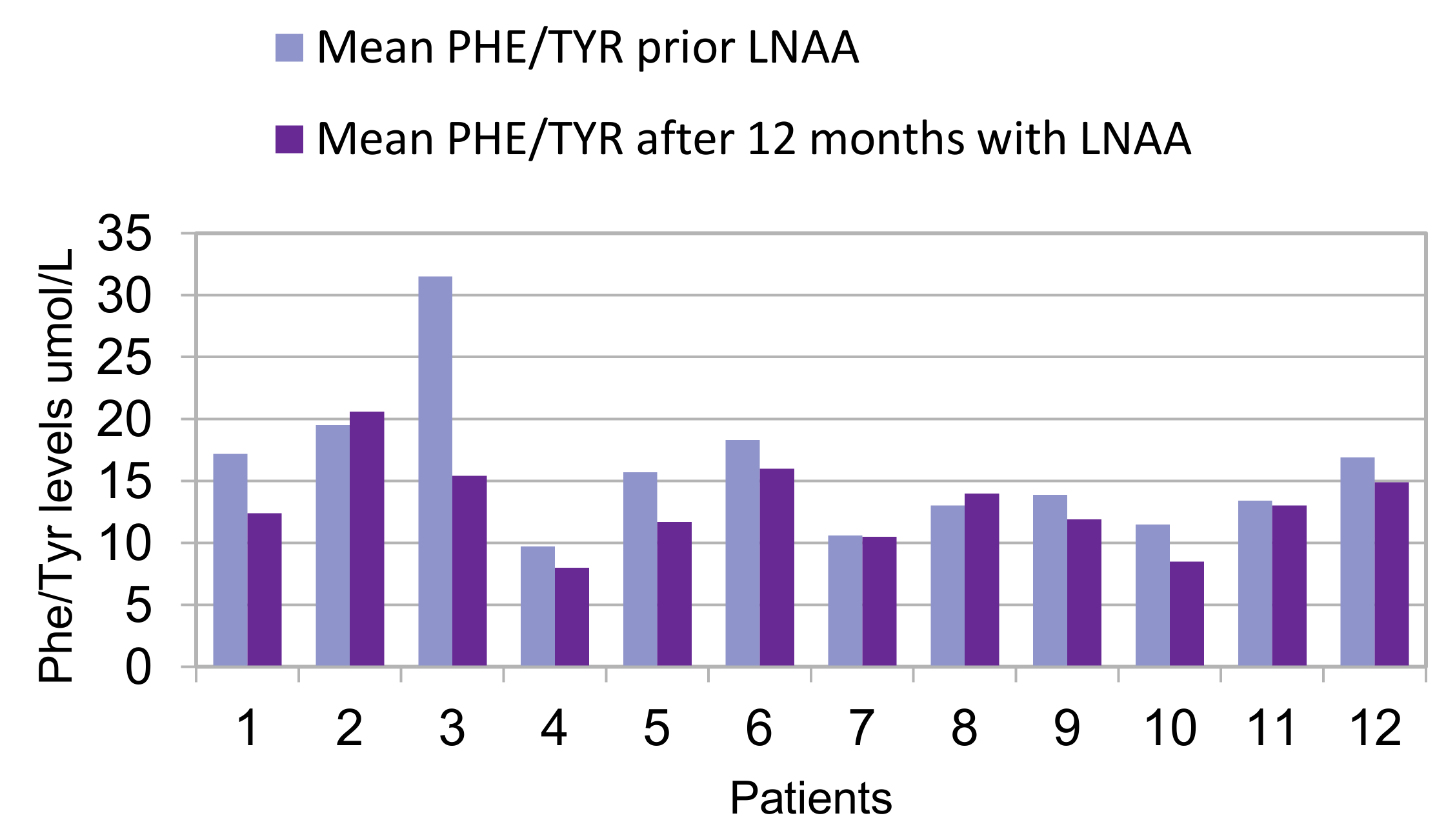 Nutrients 11 02541 g003 Nutrients 11 02541 g003